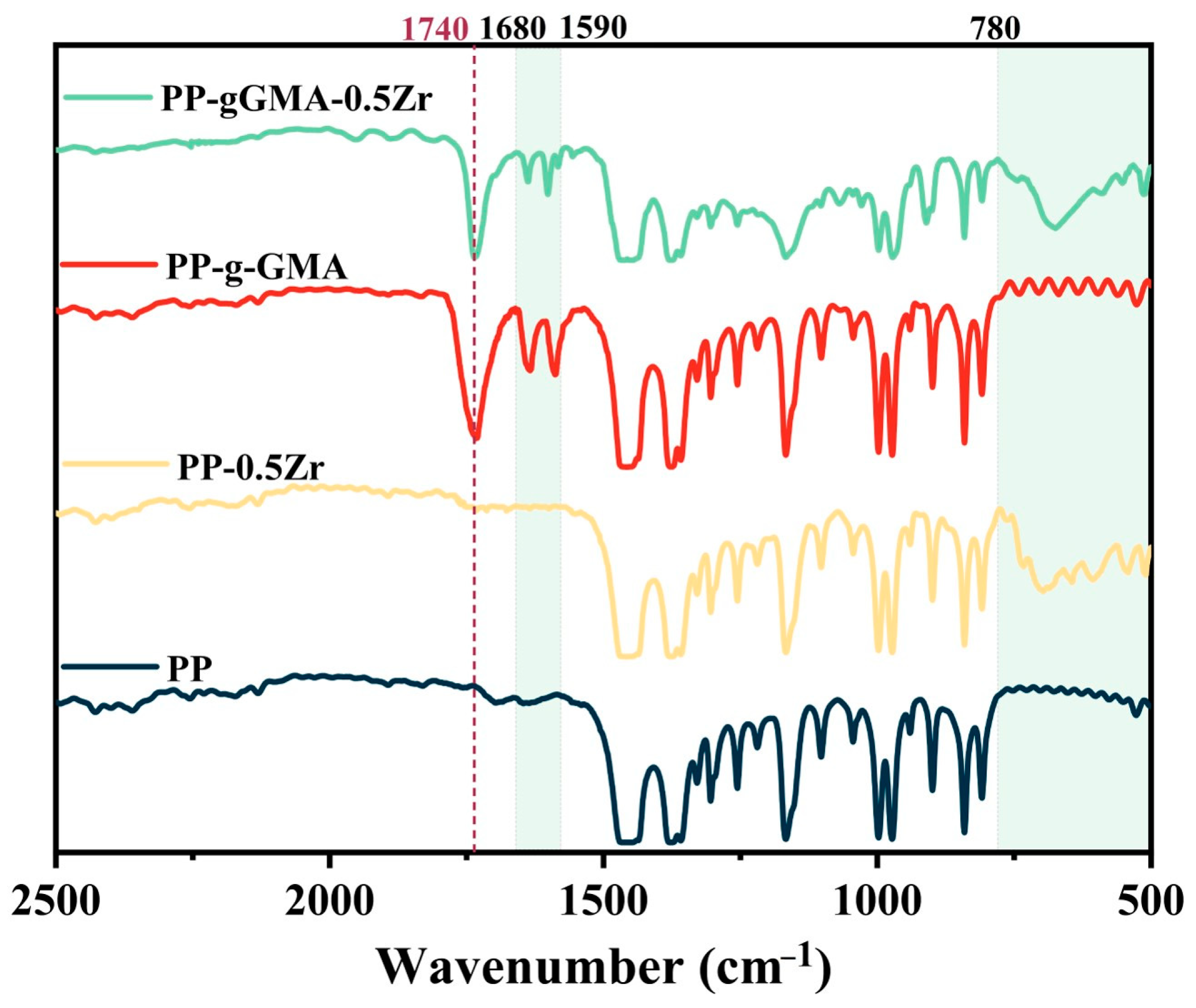 Energies 16 07621 g002