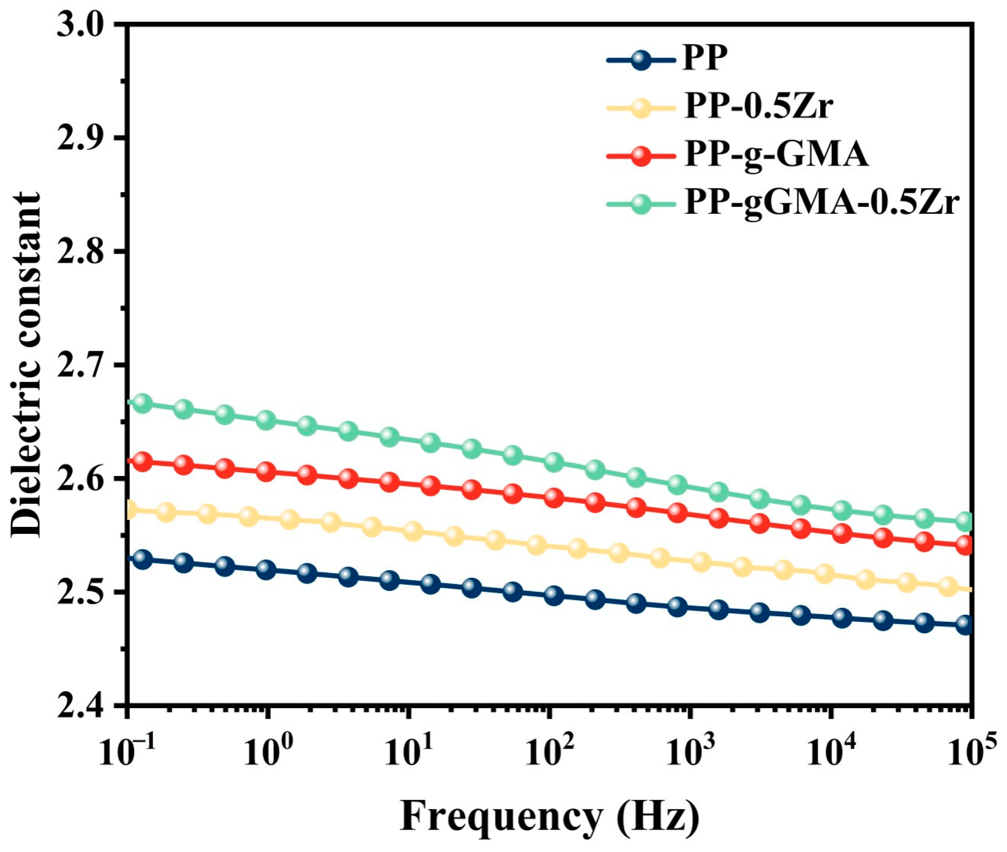 Energies 16 07621 g005