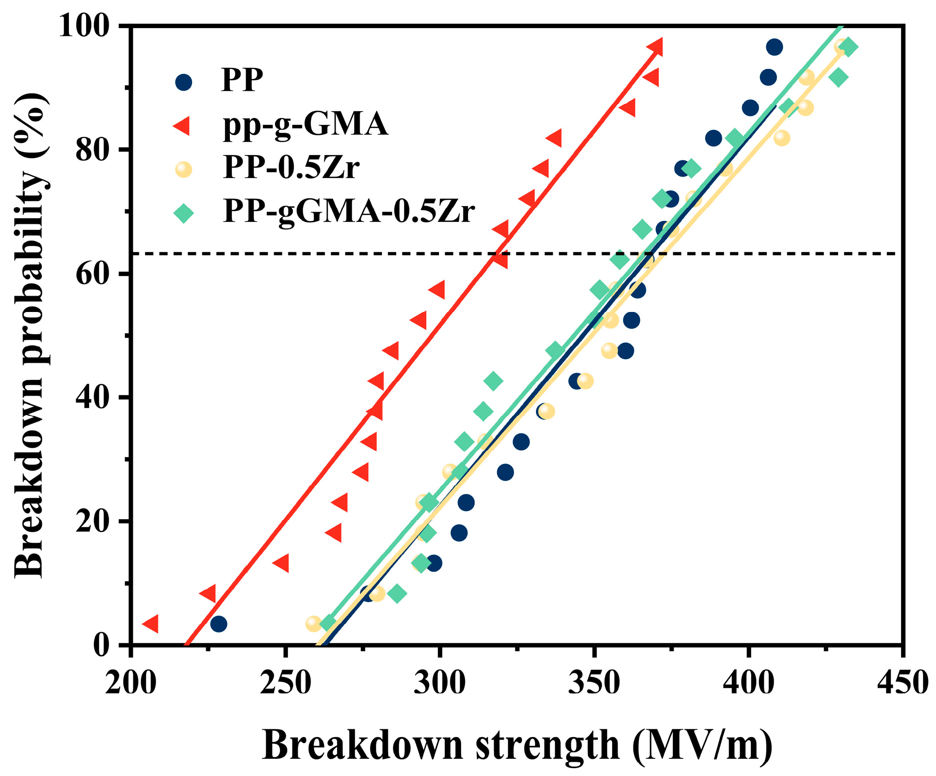 Energies 16 07621 g009
