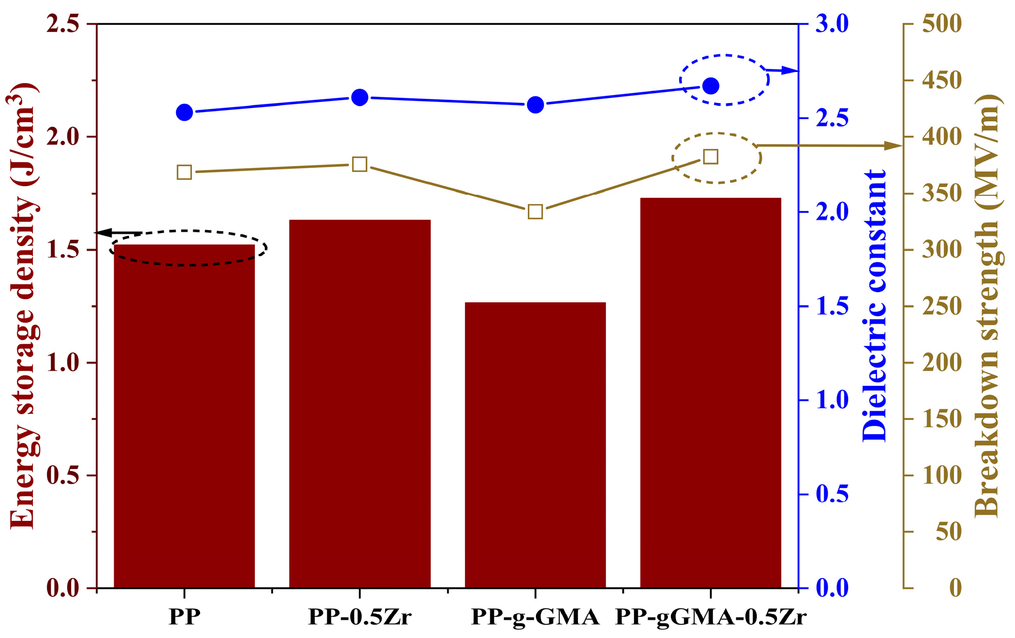 Energies 16 07621 g010