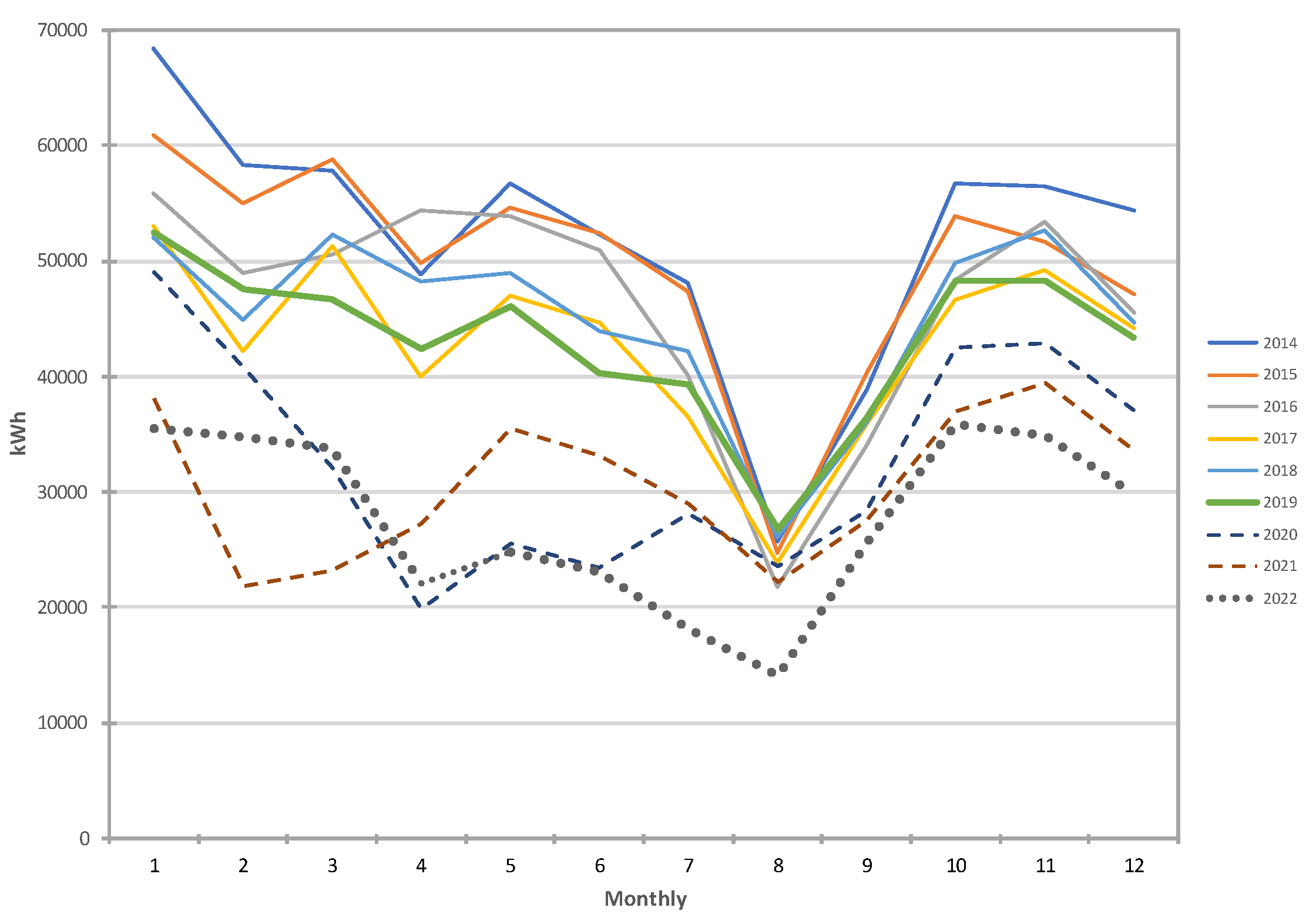 Energies 16 07625 g008