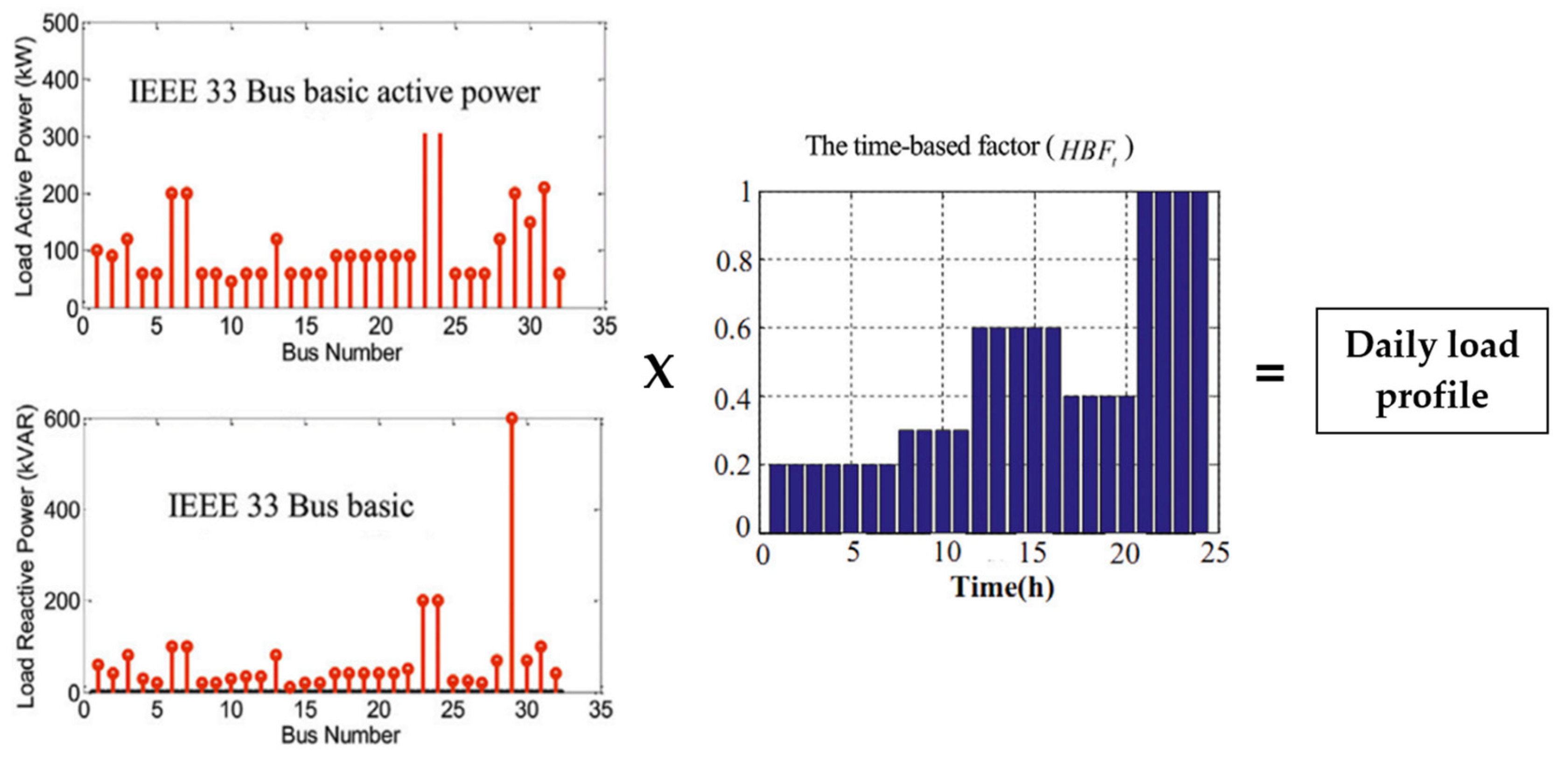 Energies 16 07628 g003