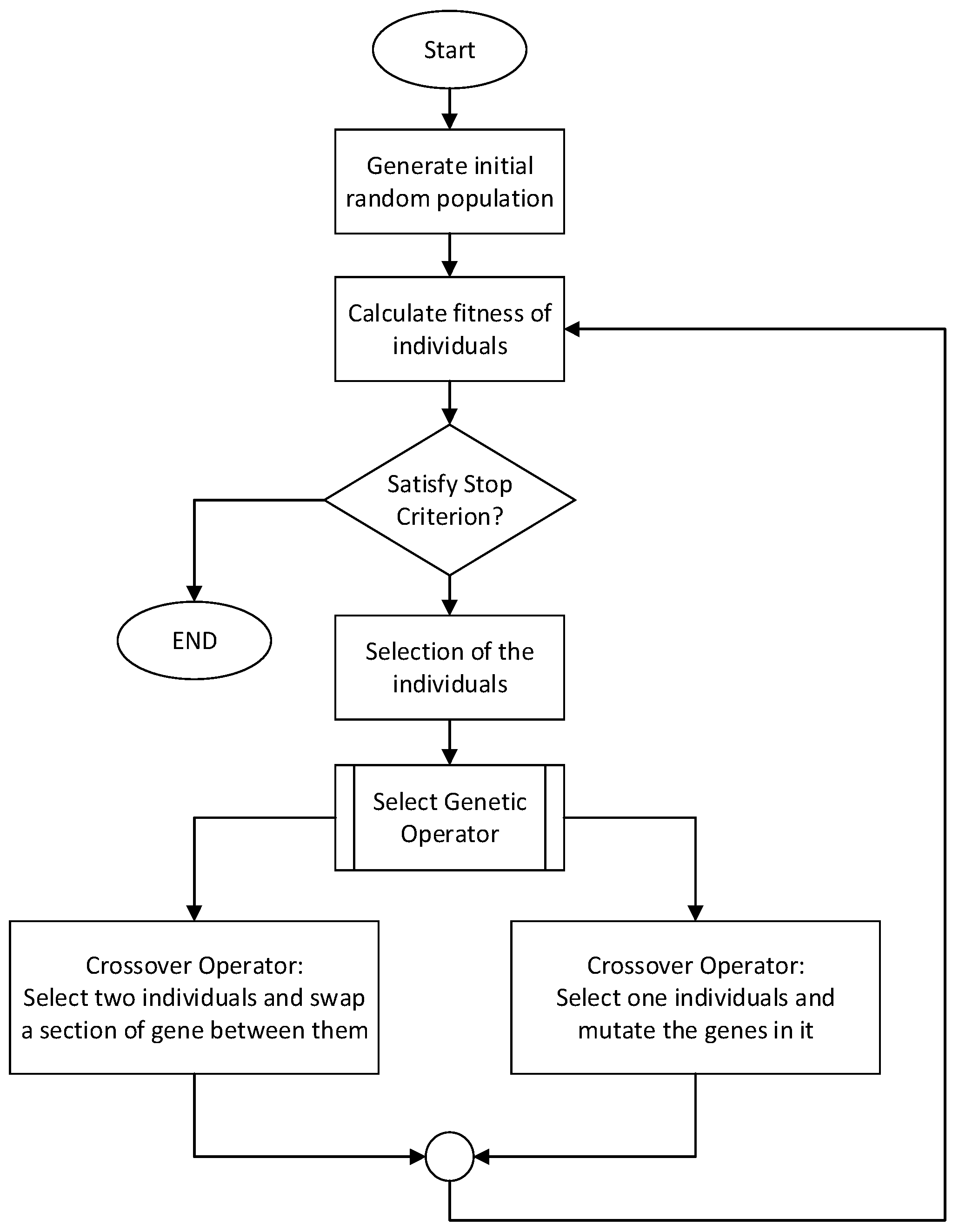 Energies 16 07628 g004