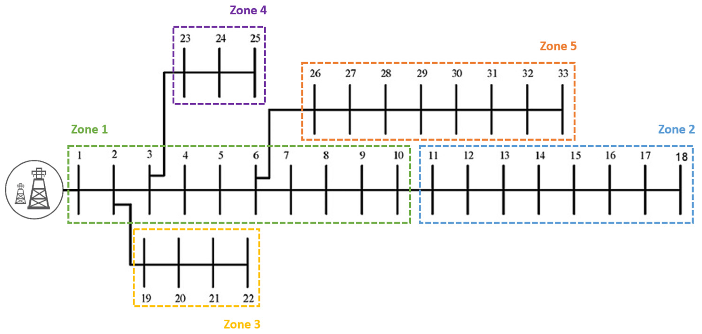 Energies 16 07628 g006