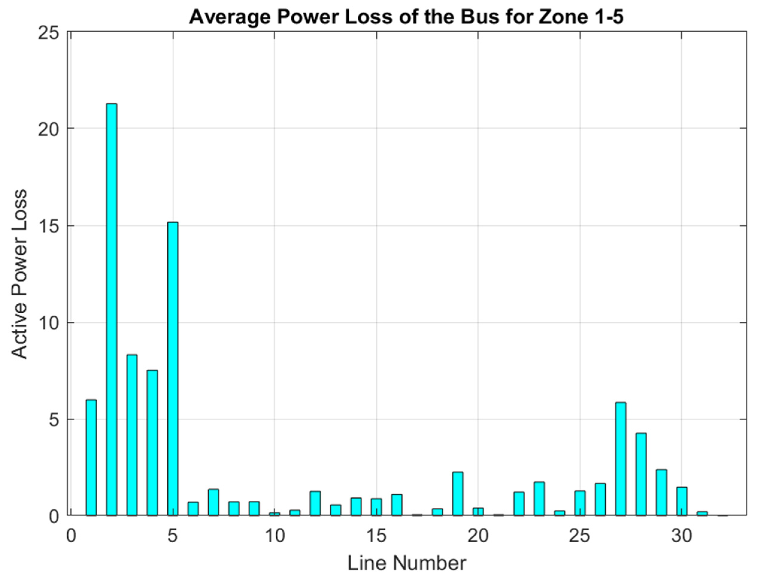Energies 16 07628 g009