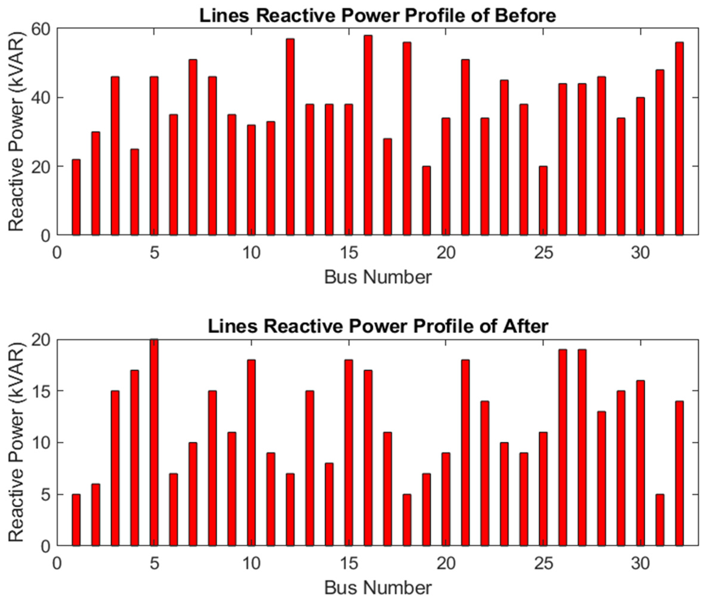 Energies 16 07628 g011