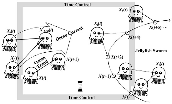 Energies 16 07641 g009