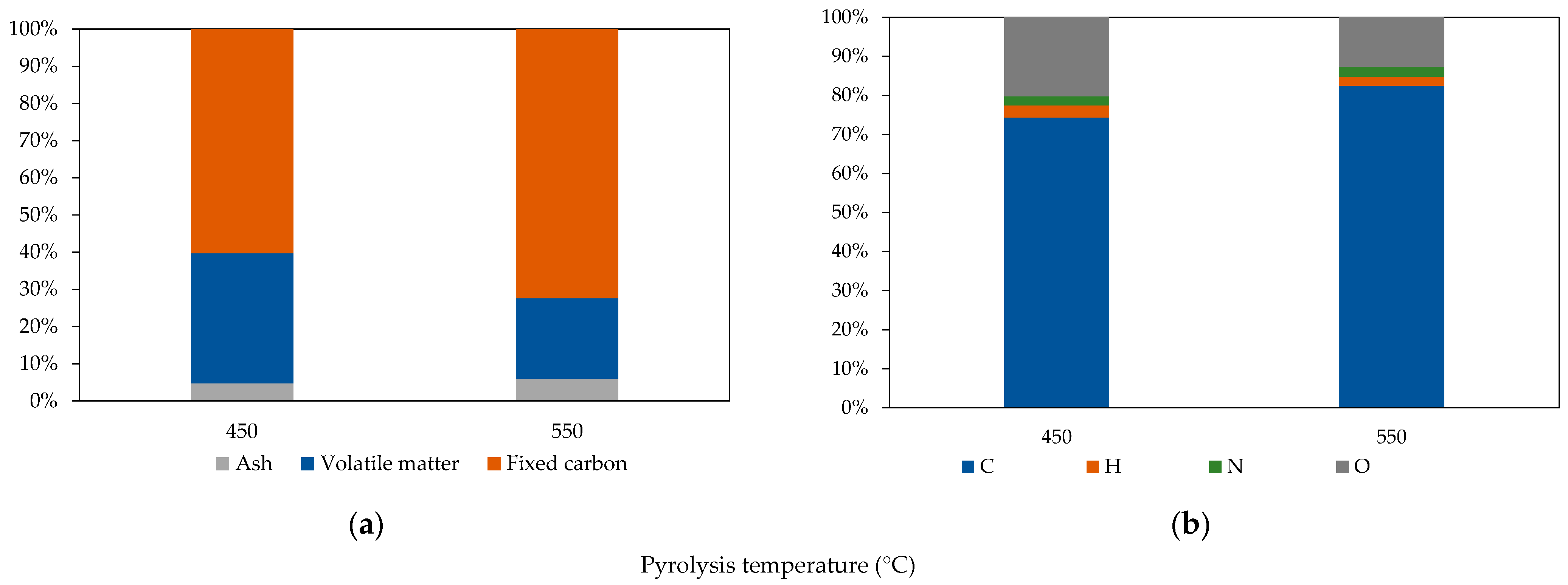 Energies 16 07645 g001