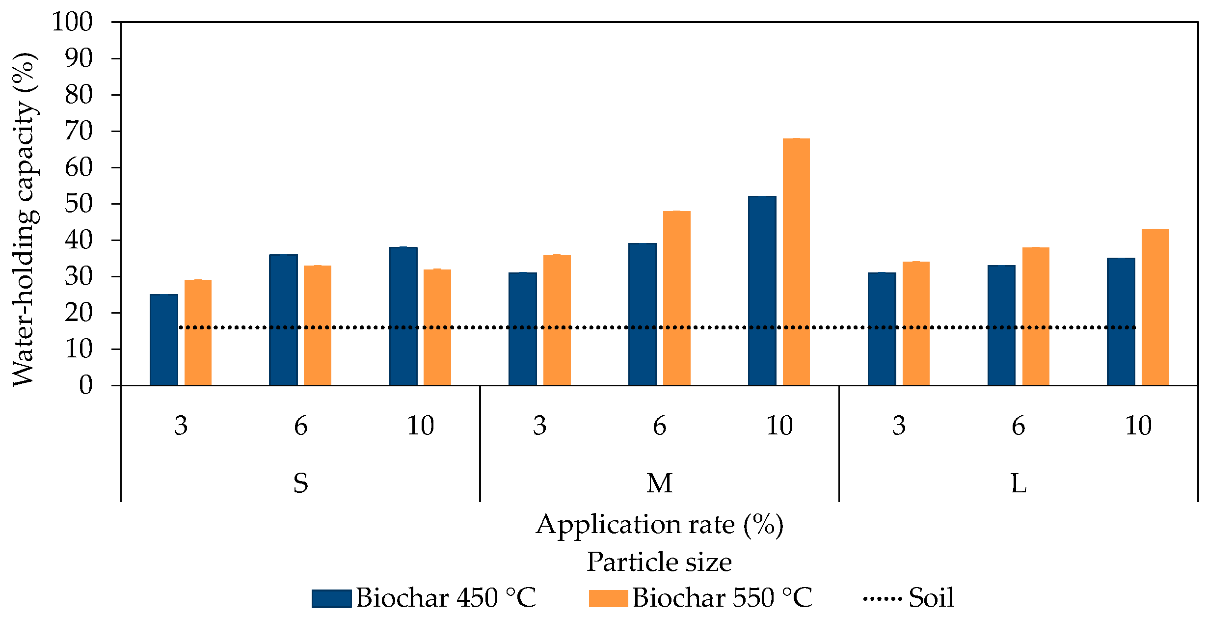 Energies 16 07645 g002