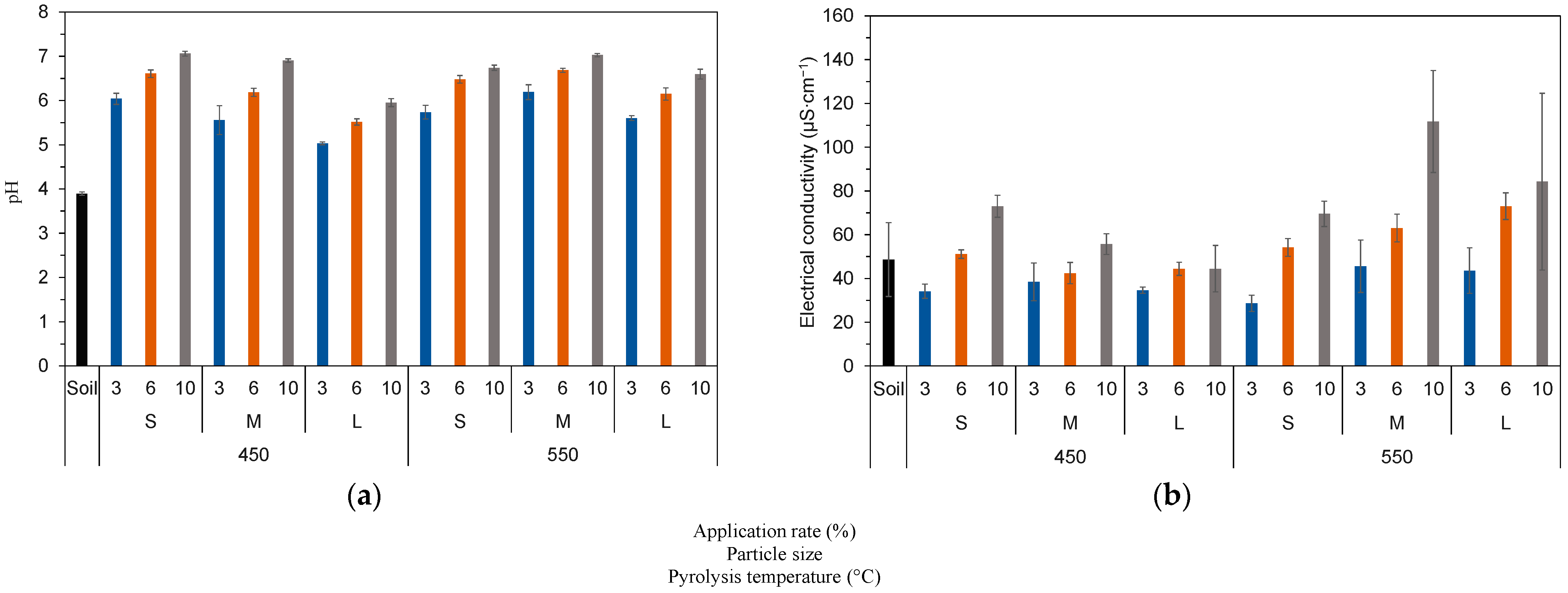 Energies 16 07645 g003