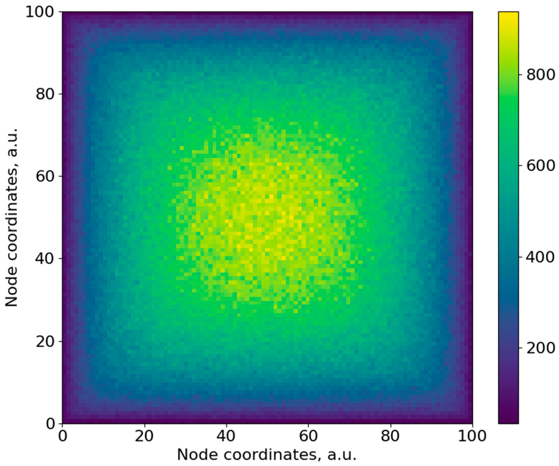 Energies 16 07647 g001 Energies 16 07647 g001