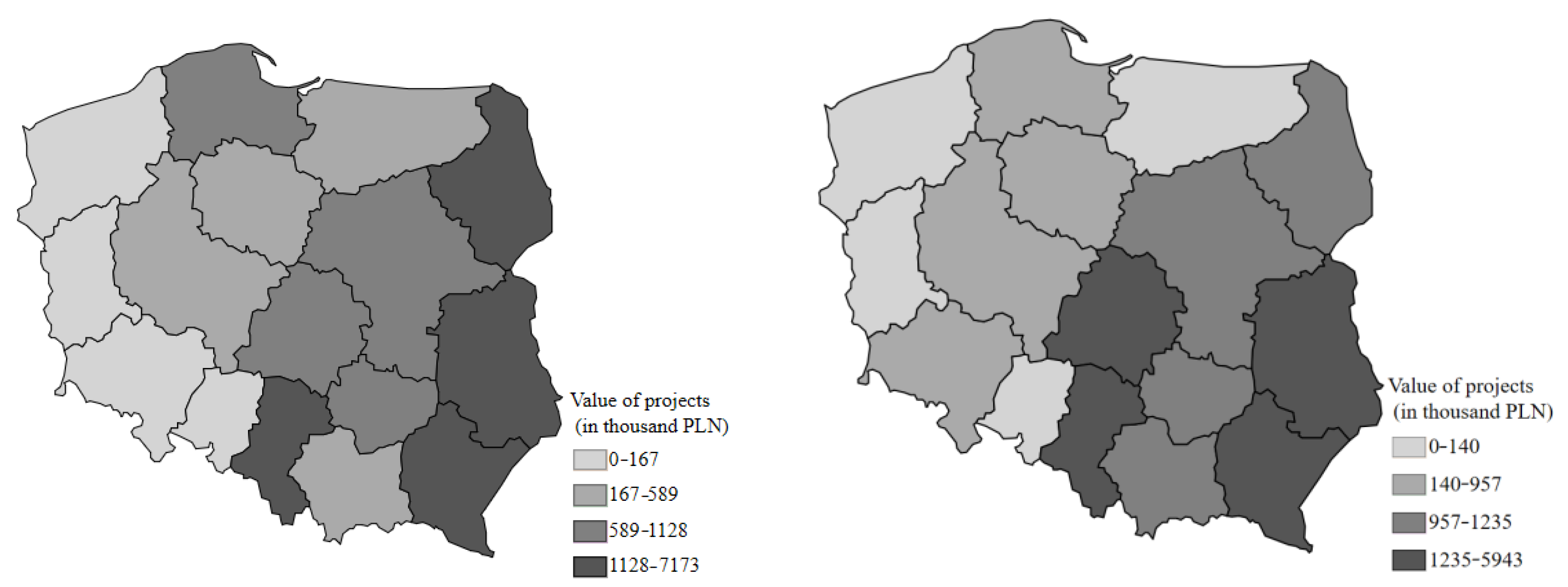 Energies 16 07655 g004