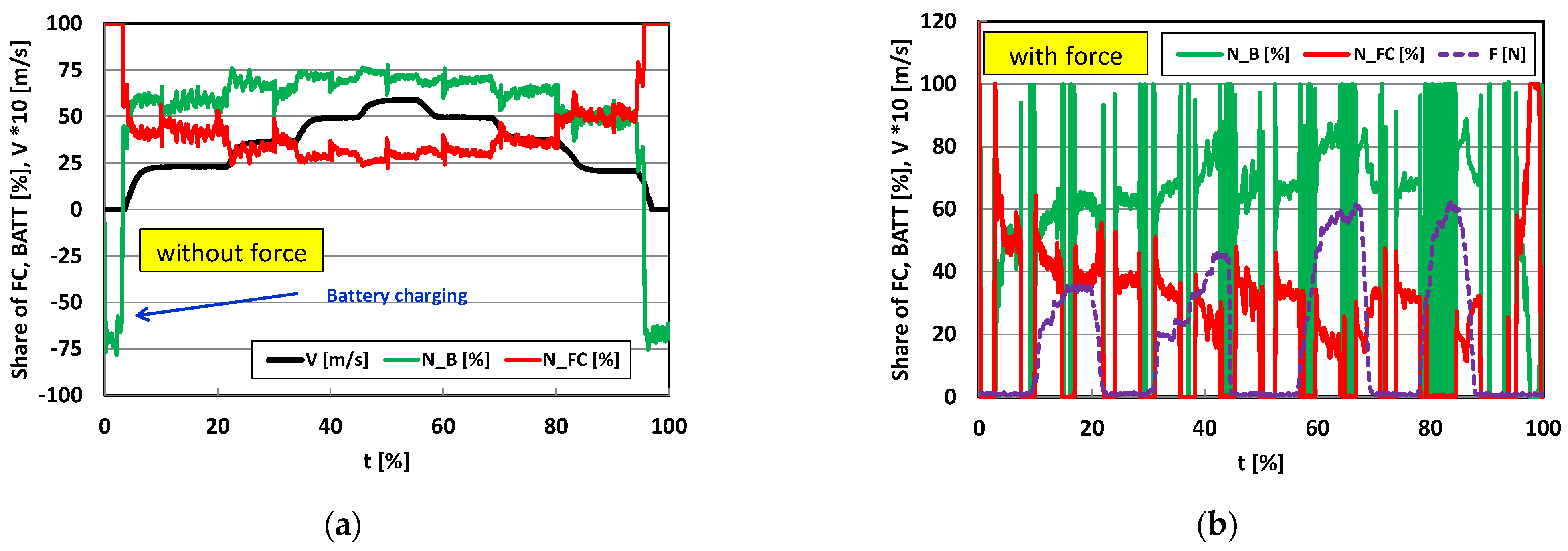 Energies 16 07657 g012 Energies 16 07657 g012