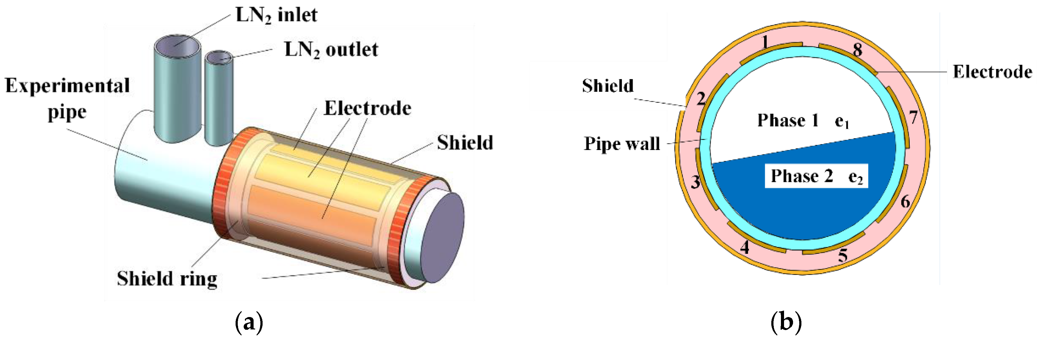 Energies 16 07661 g003