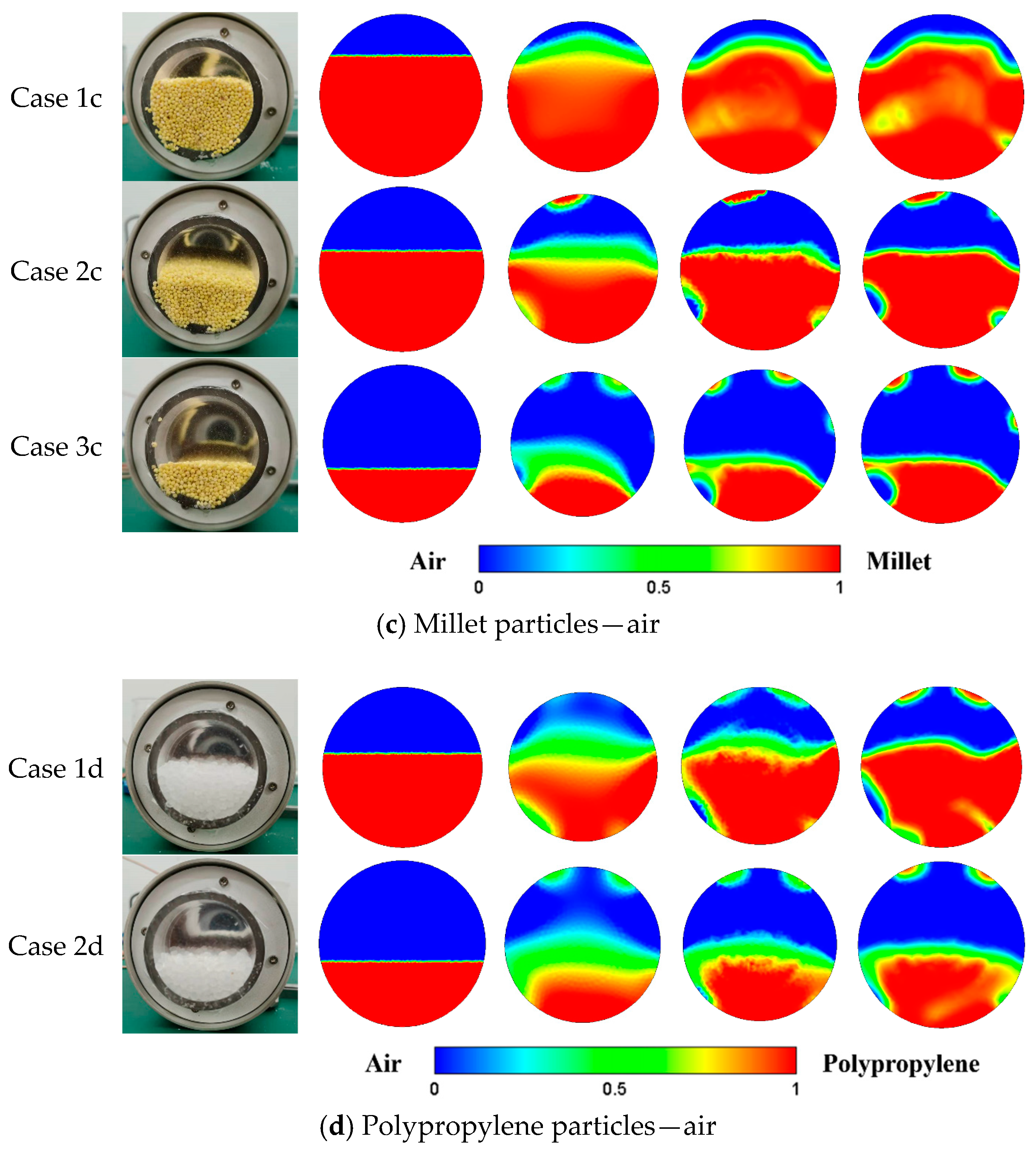 Energies 16 07661 g007b