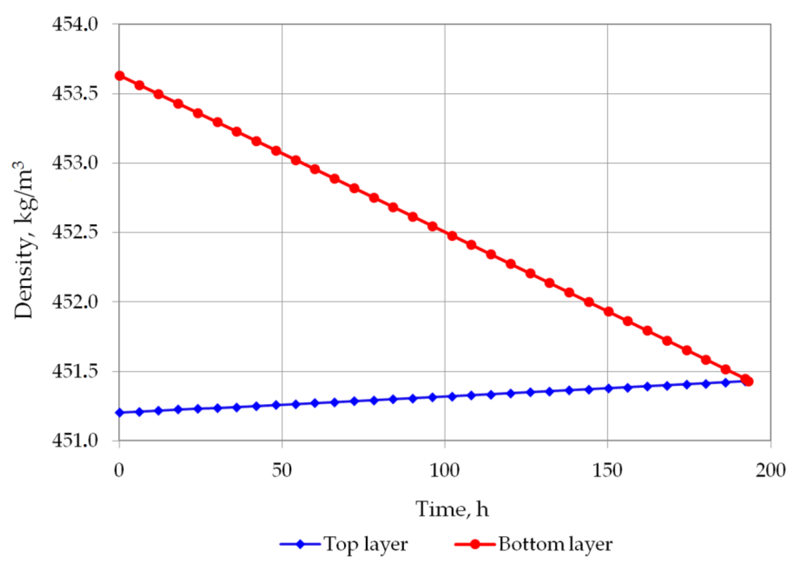 Energies 16 07666 g005