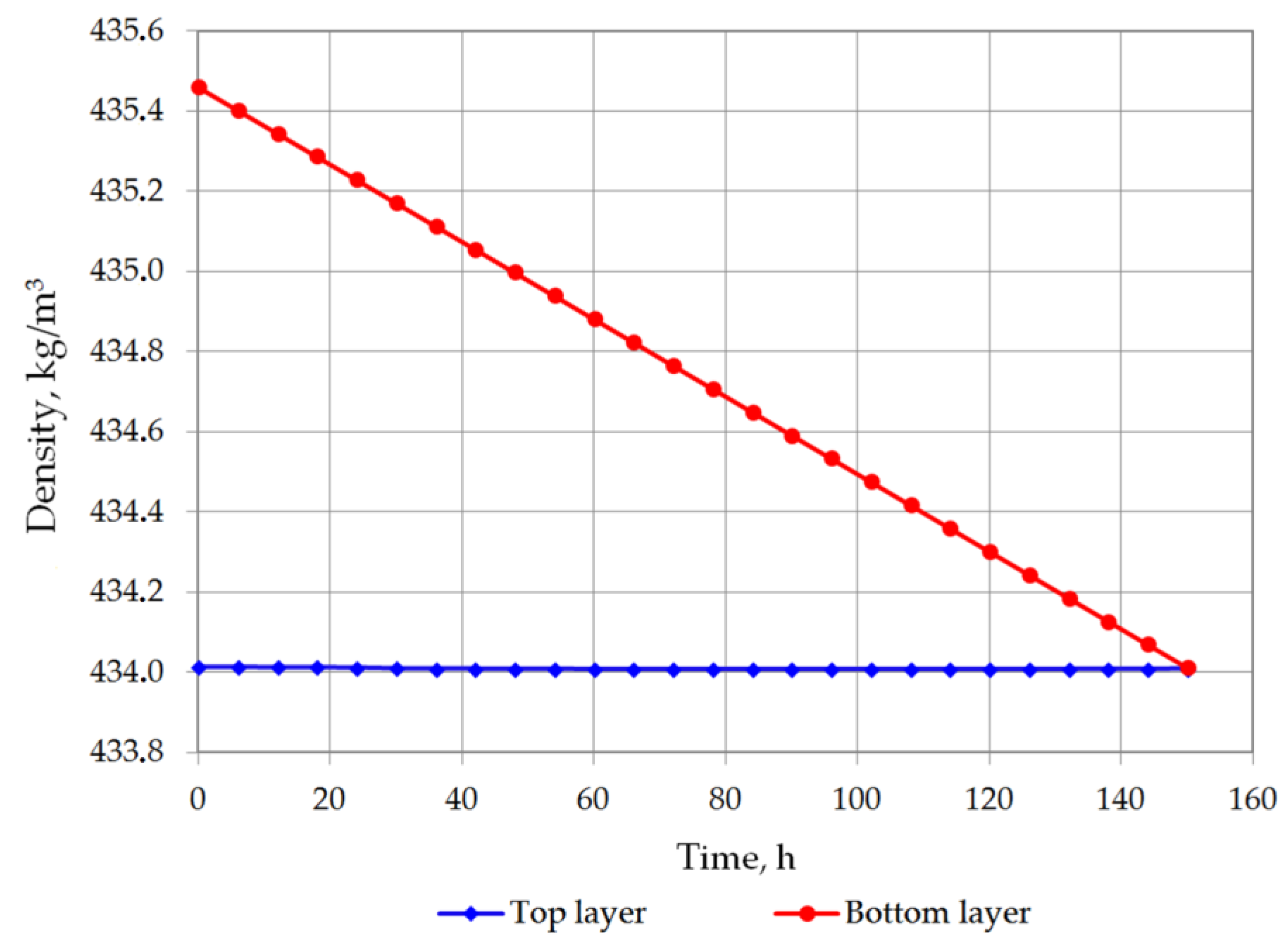 Energies 16 07666 g006