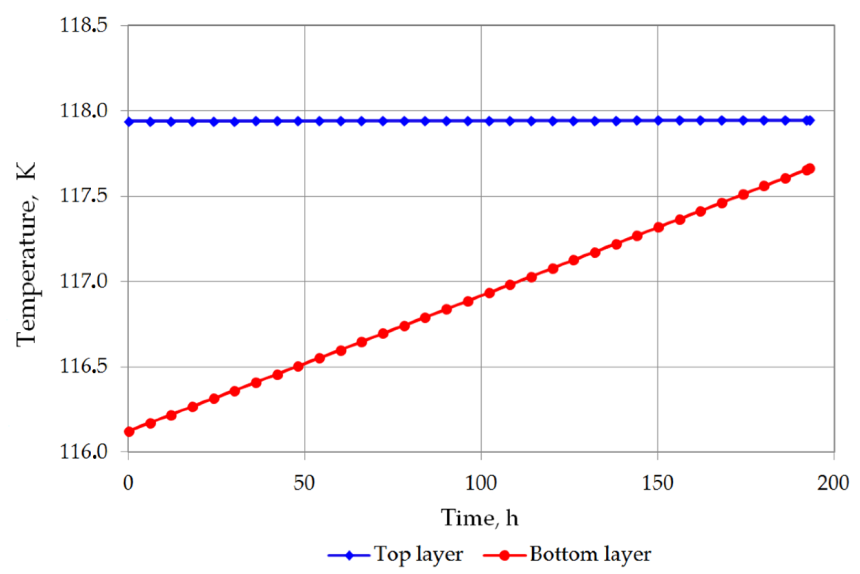 Energies 16 07666 g007