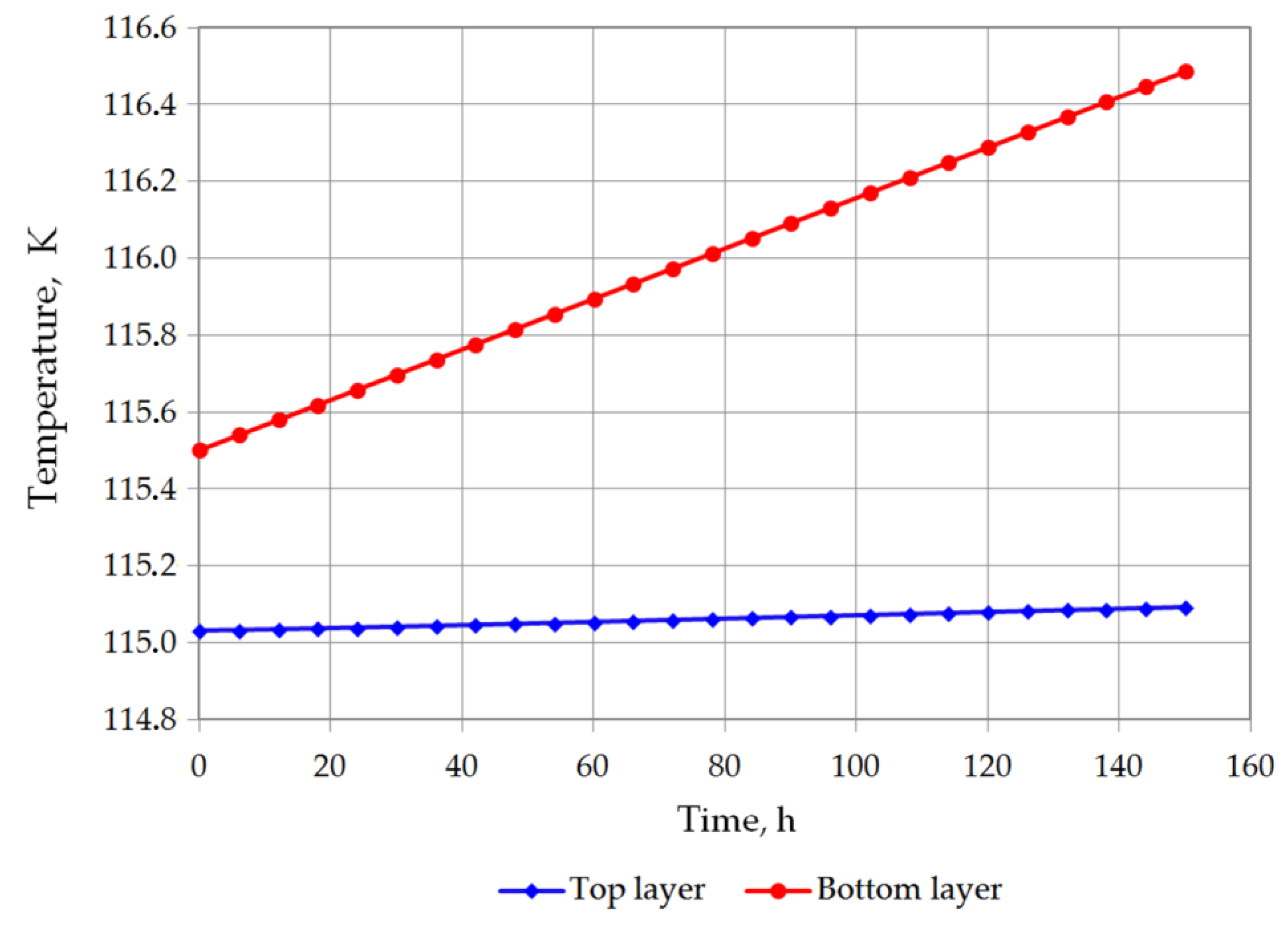 Energies 16 07666 g008