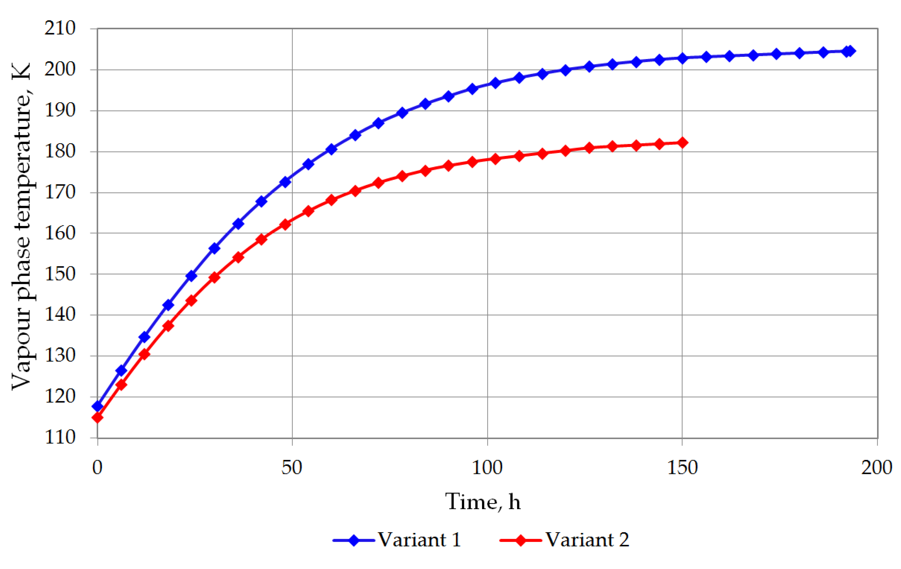 Energies 16 07666 g009