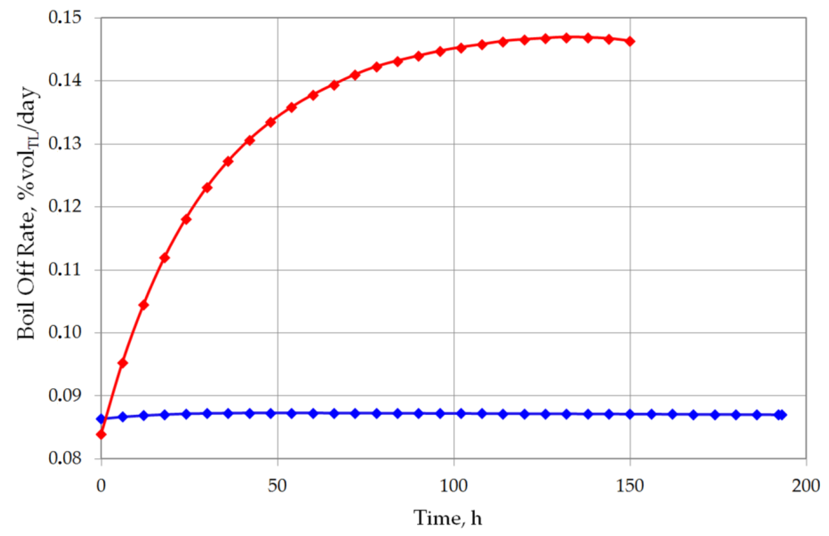 Energies 16 07666 g010