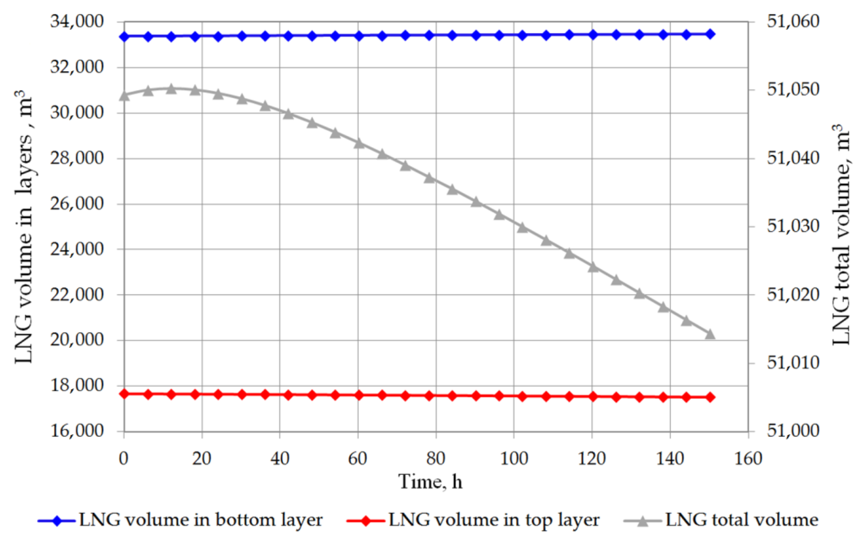 Energies 16 07666 g012