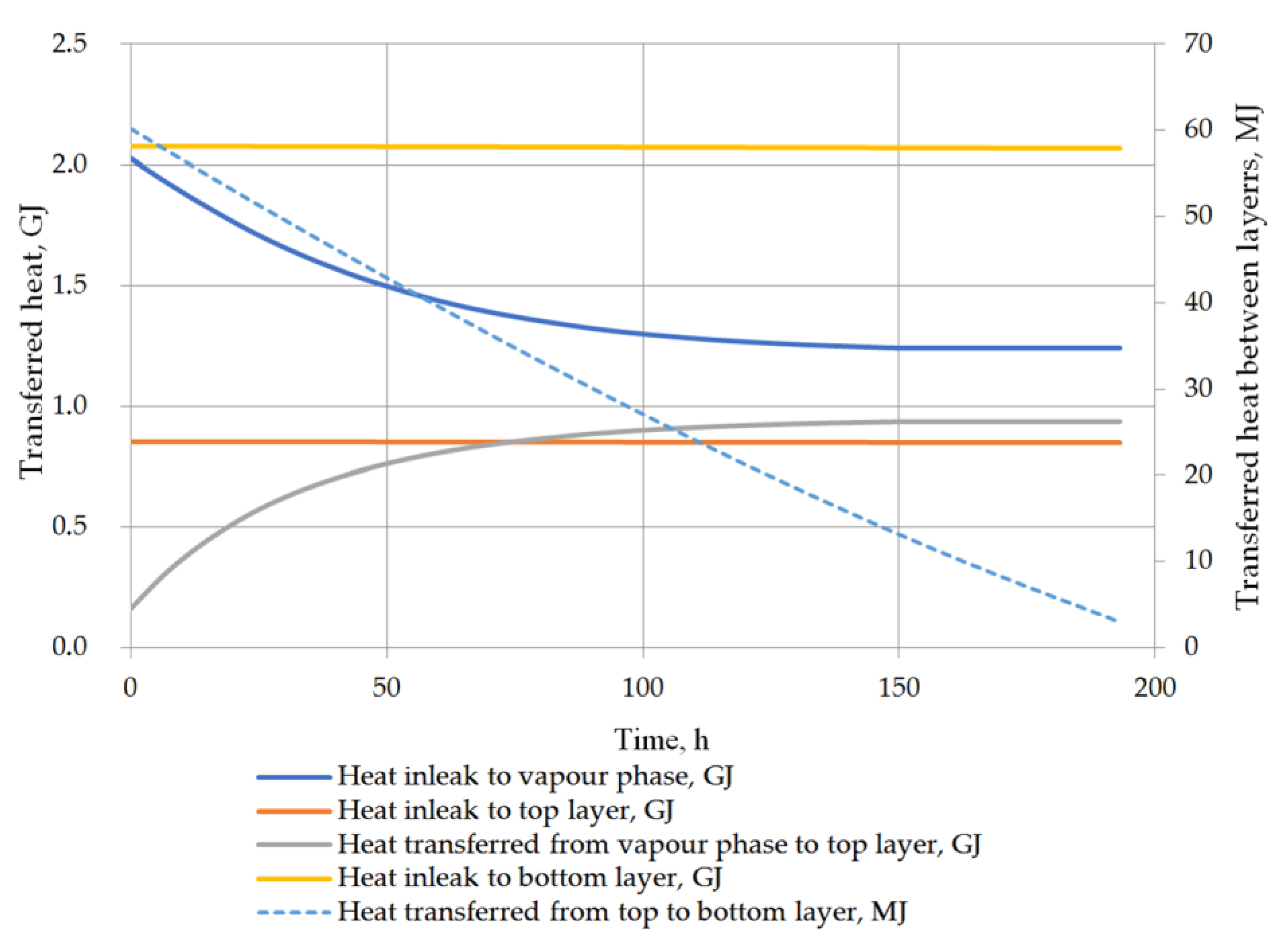 Energies 16 07666 g013