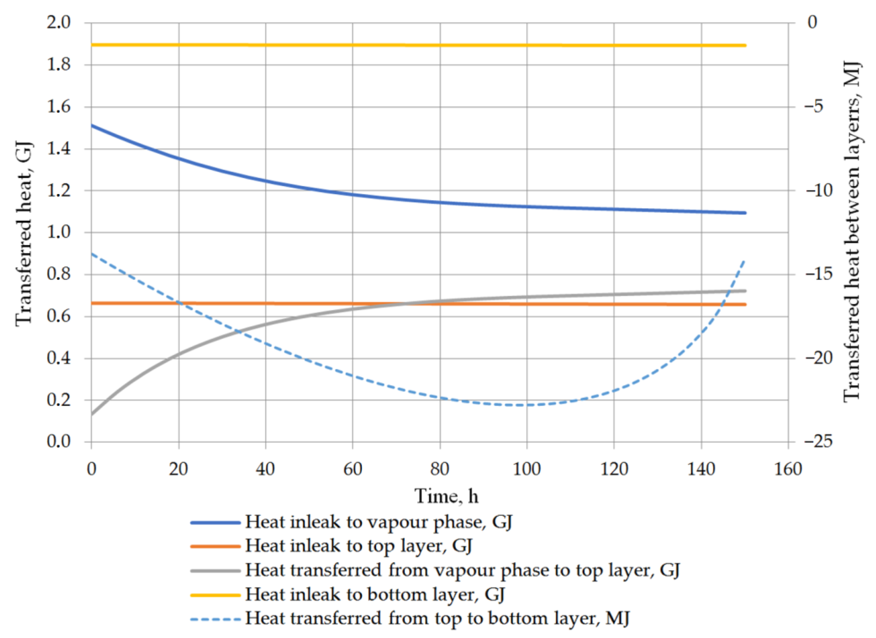 Energies 16 07666 g014