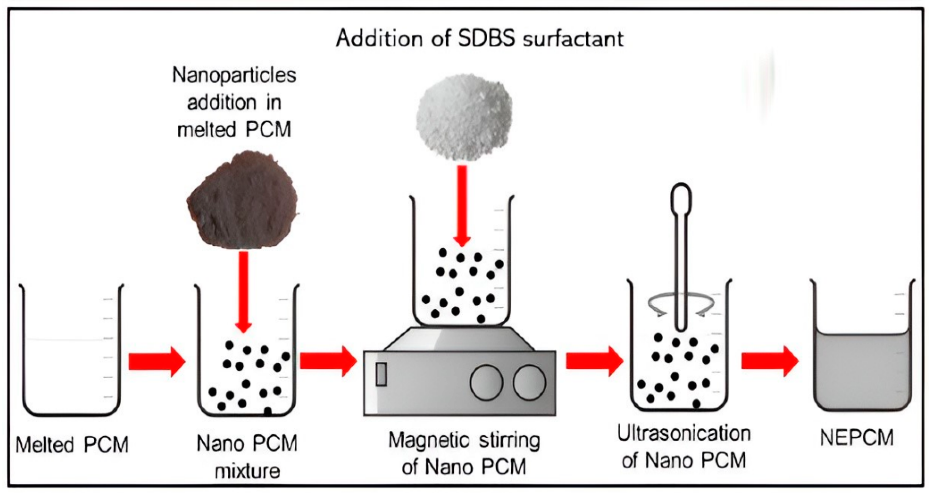 Energies 16 07668 g001