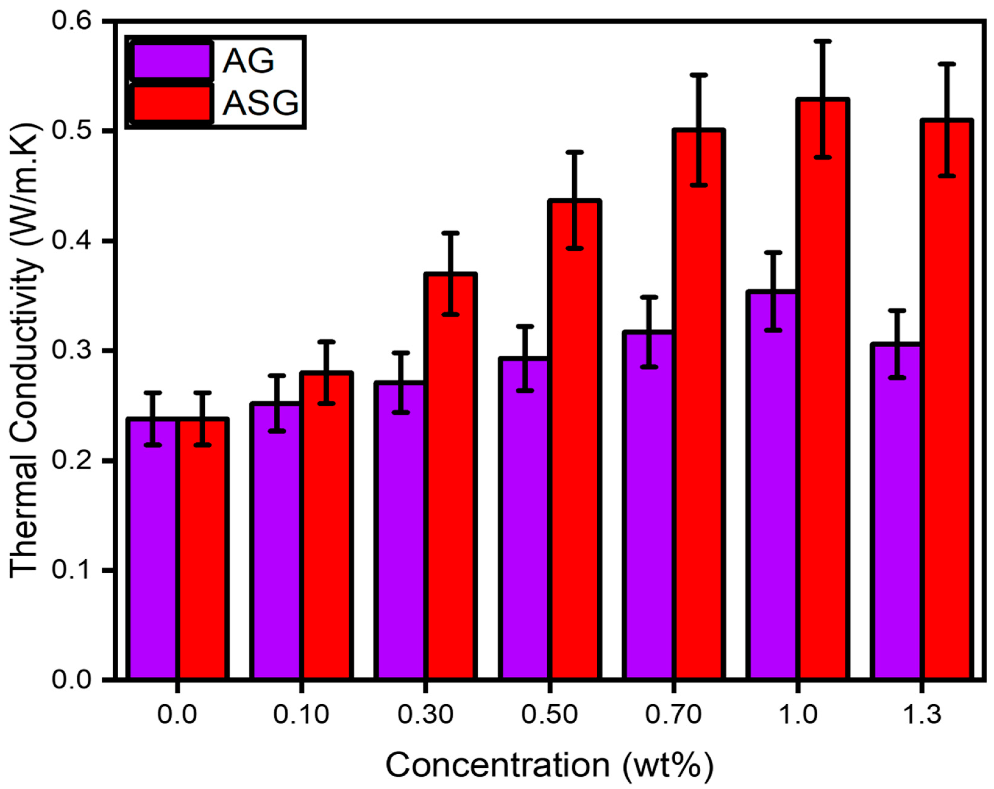 Energies 16 07668 g004