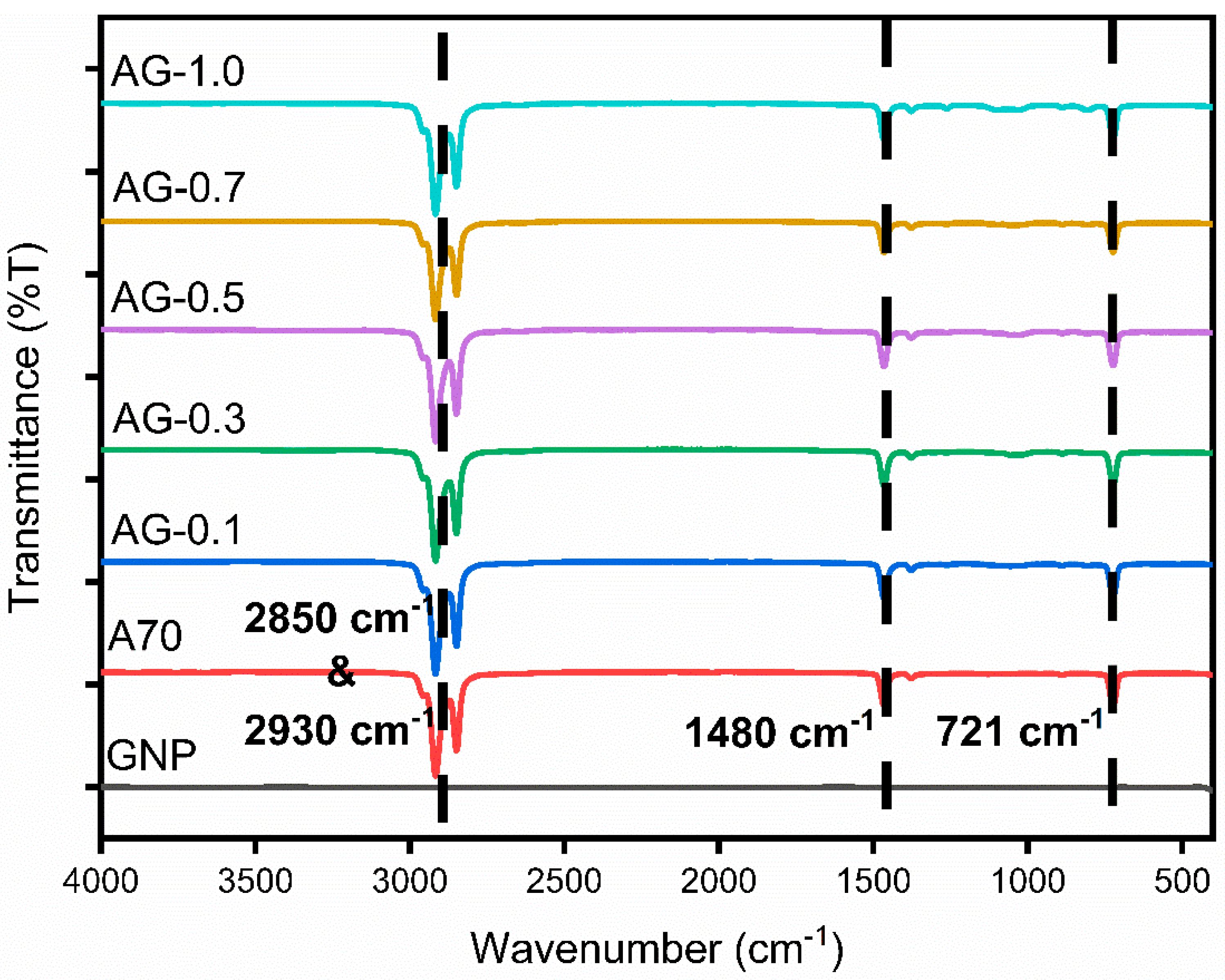 Energies 16 07668 g007
