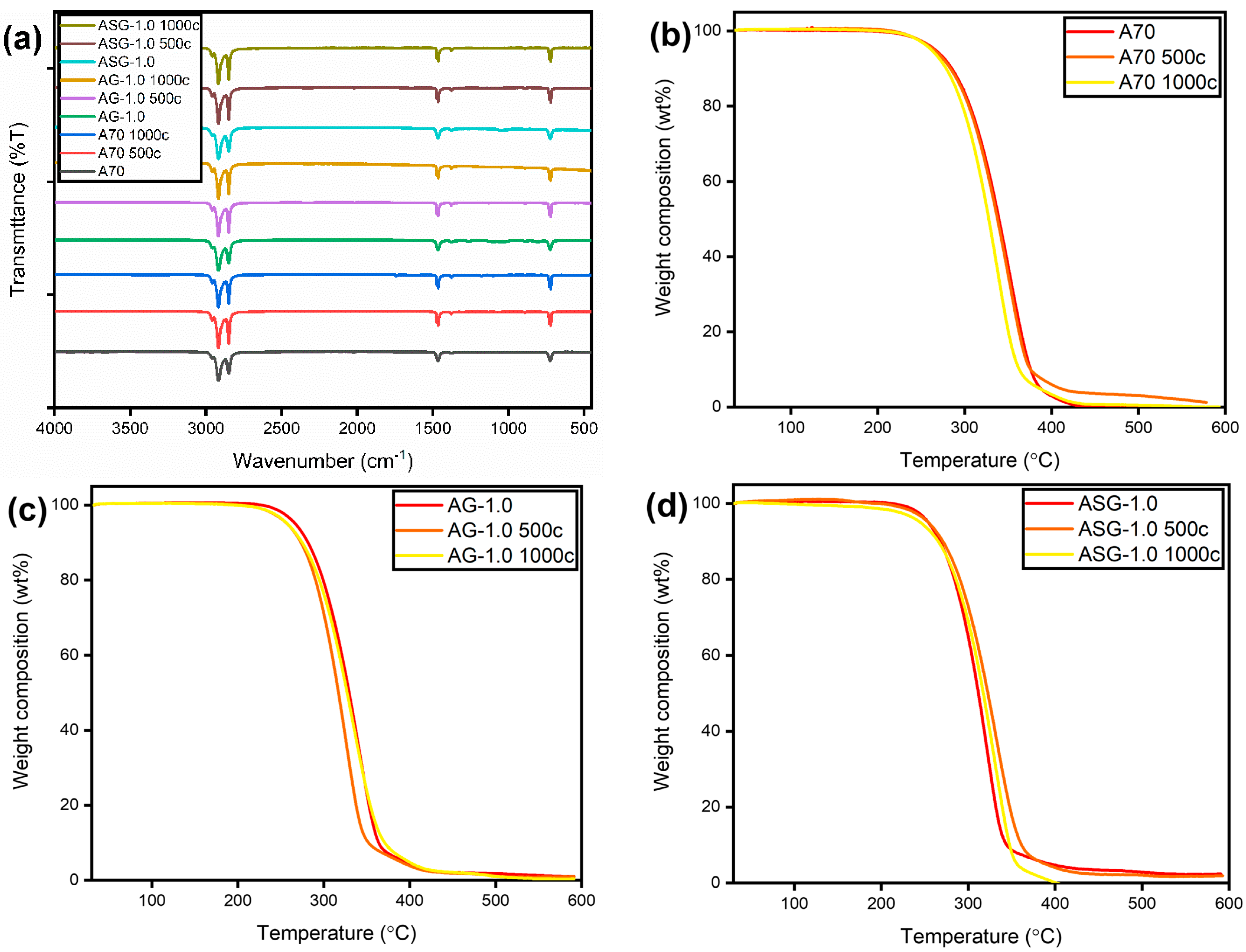 Energies 16 07668 g012