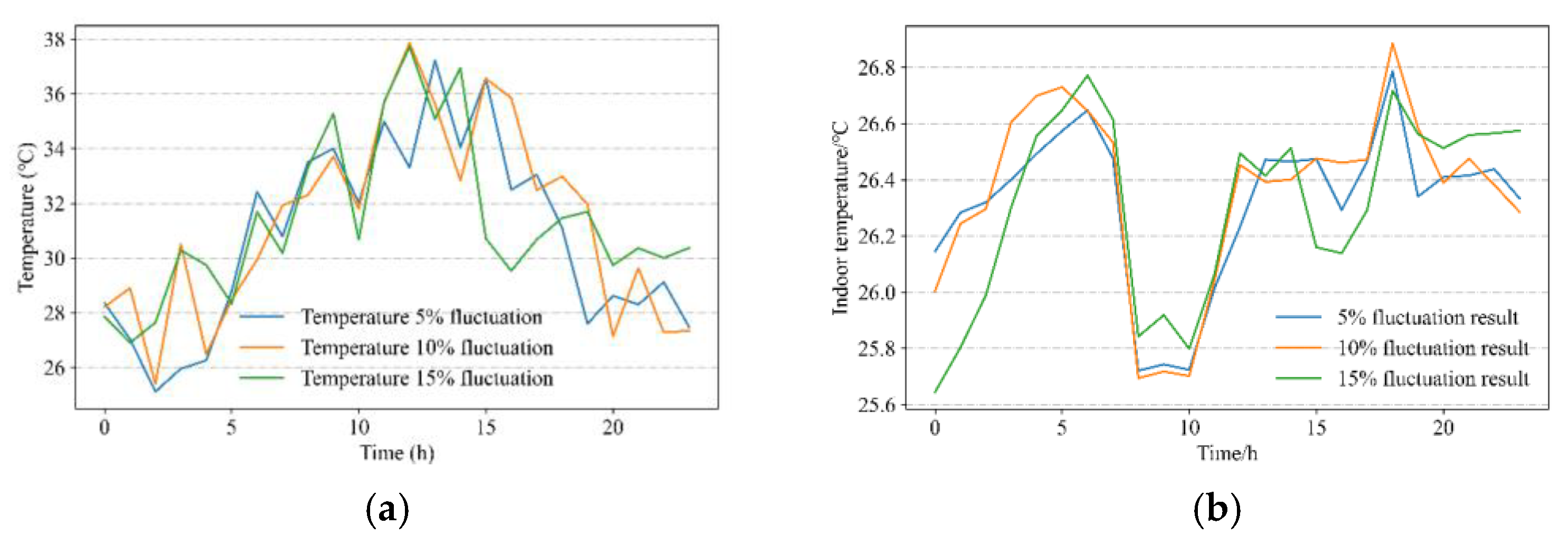 Energies 16 07669 g009
