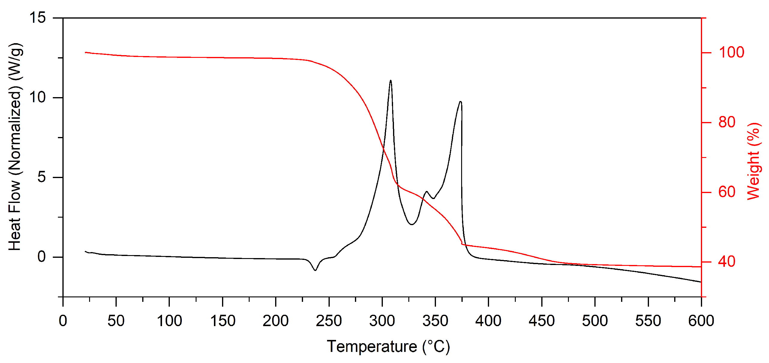 Energies 16 07674 g001