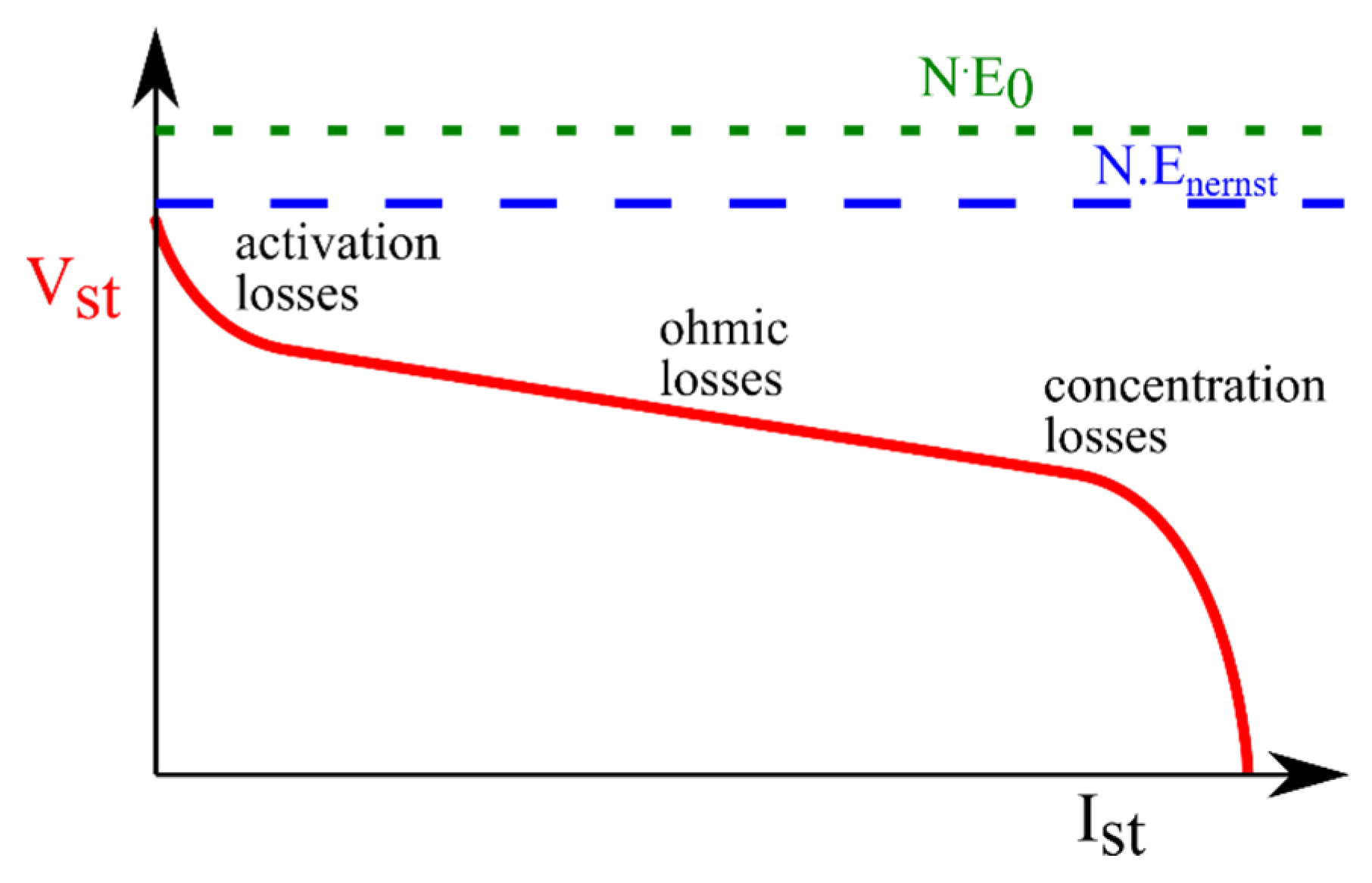 Energies 16 07676 g006