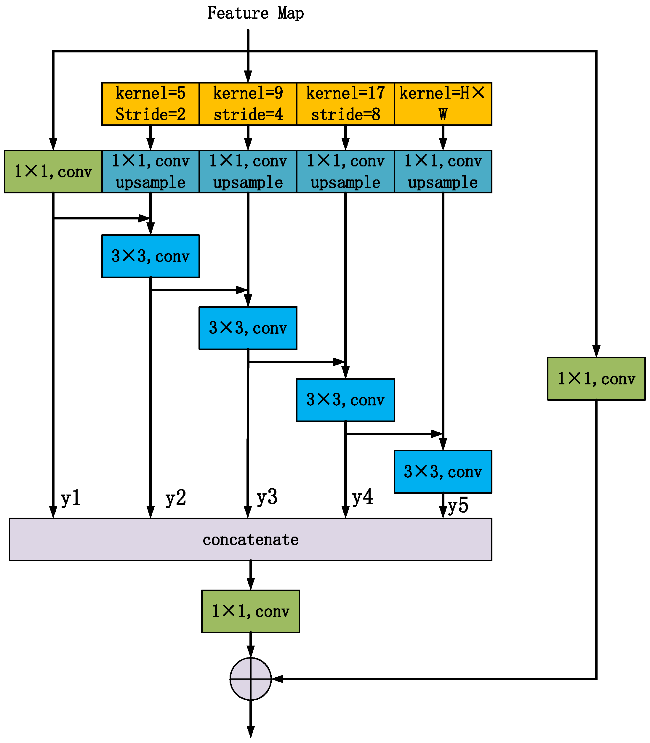 Energies 16 07677 g004