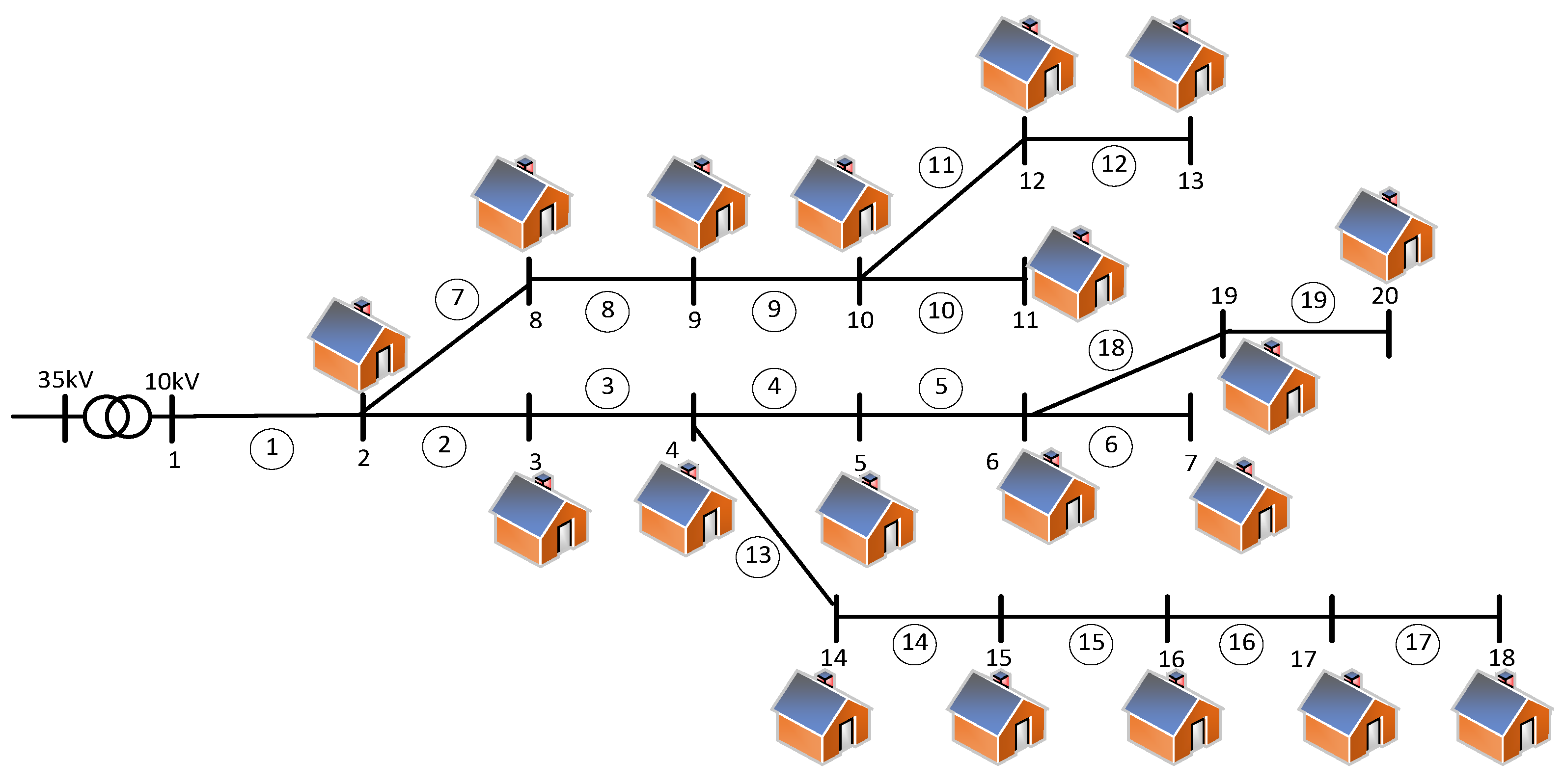 Energies 16 07677 g007