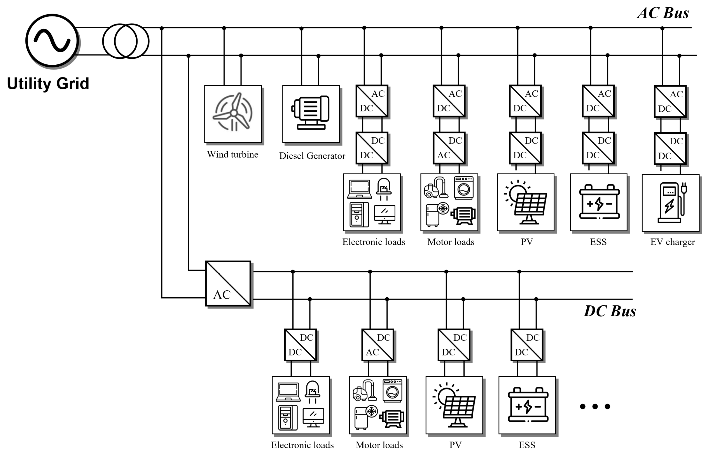 Energies 16 07679 g001