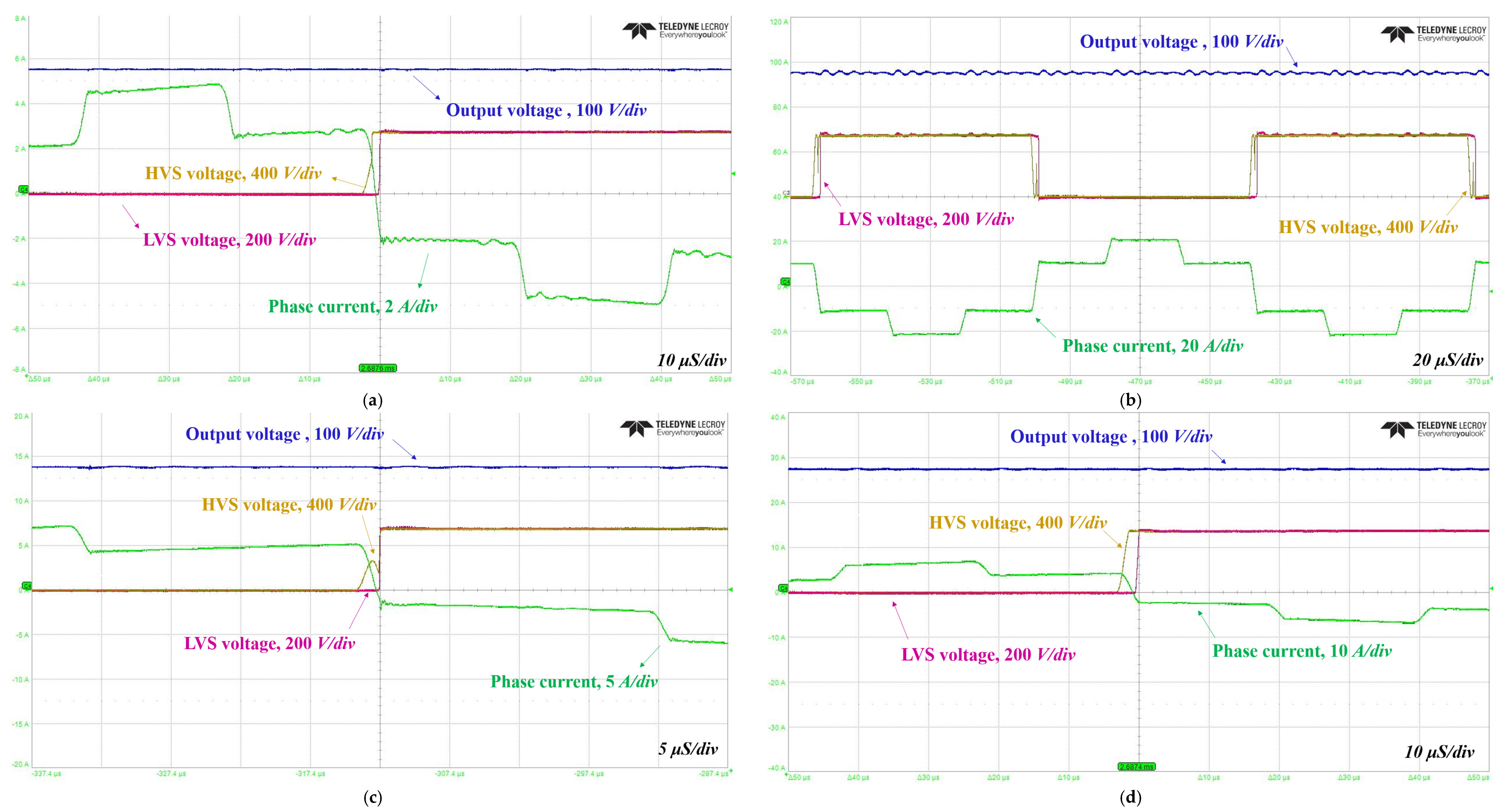Energies 16 07679 g007