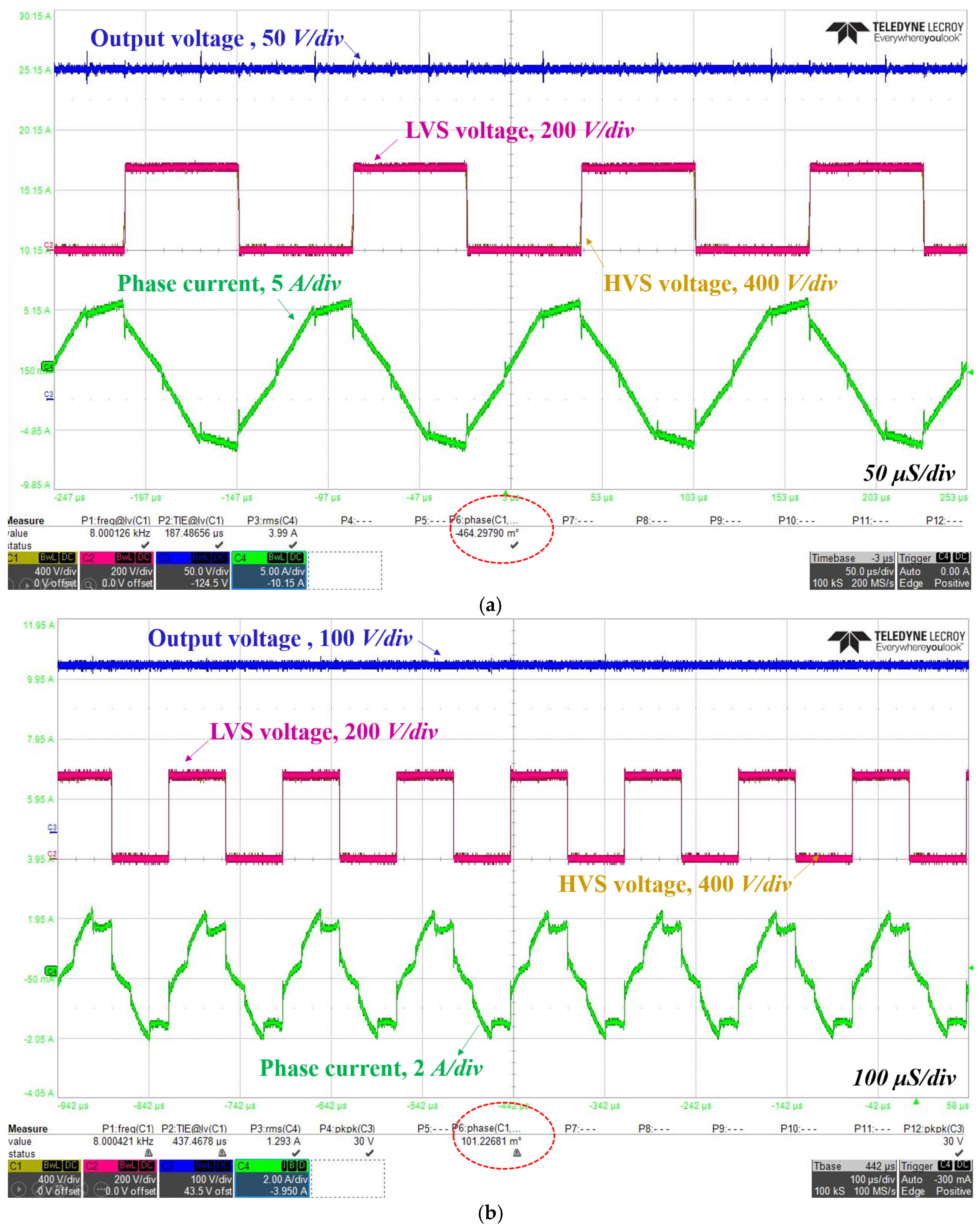 Energies 16 07679 g013