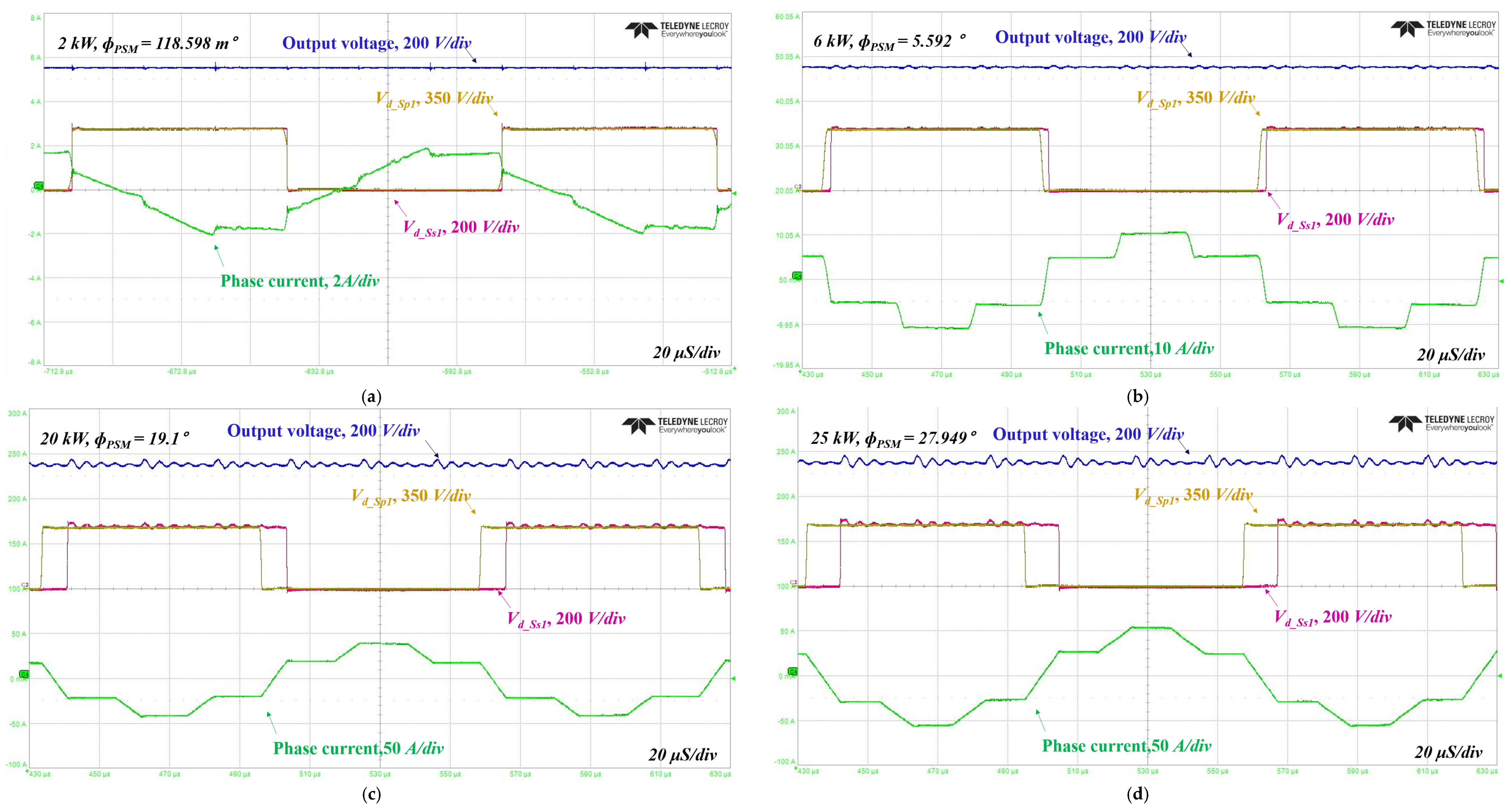 Energies 16 07679 g015