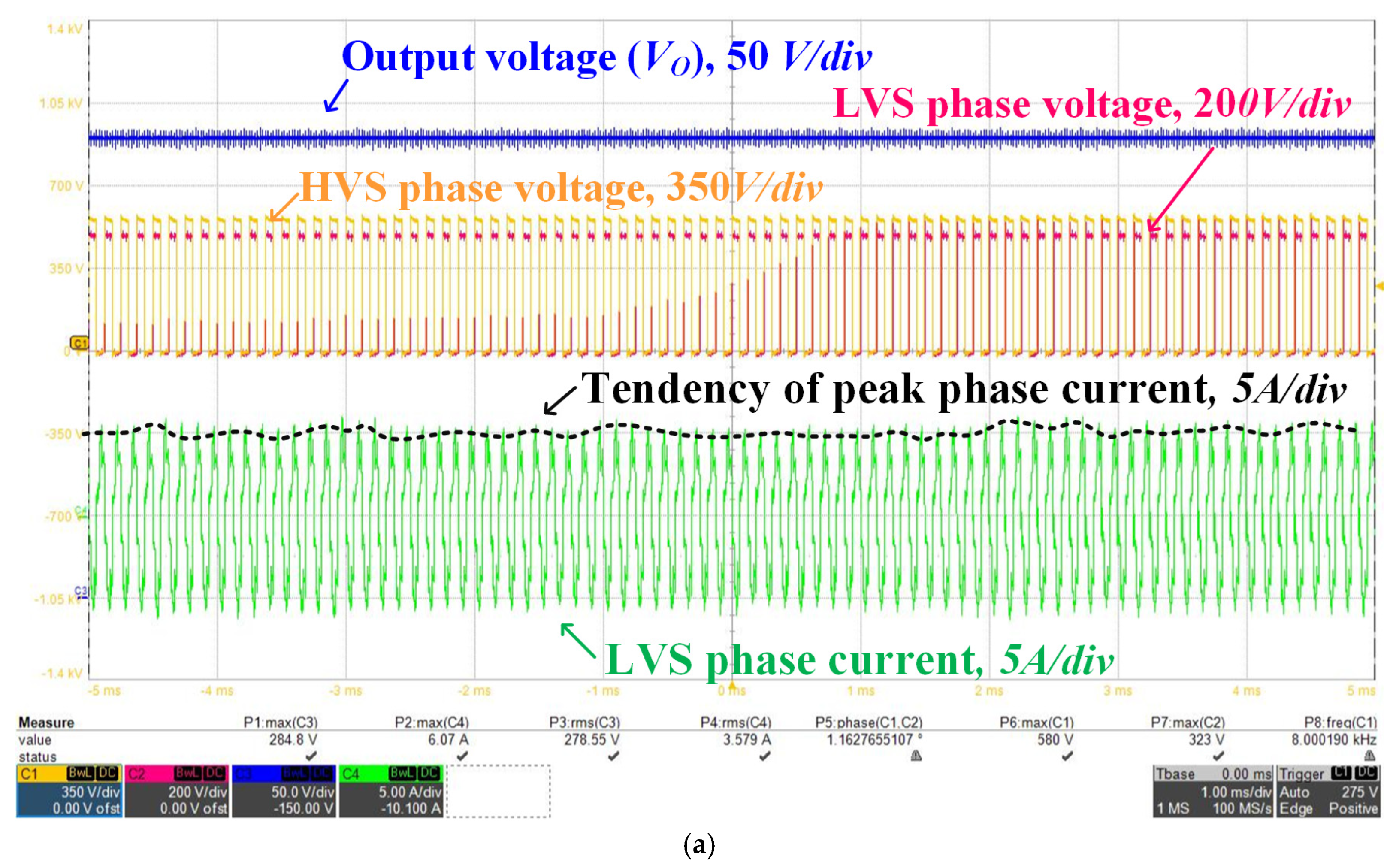 Energies 16 07679 g017a