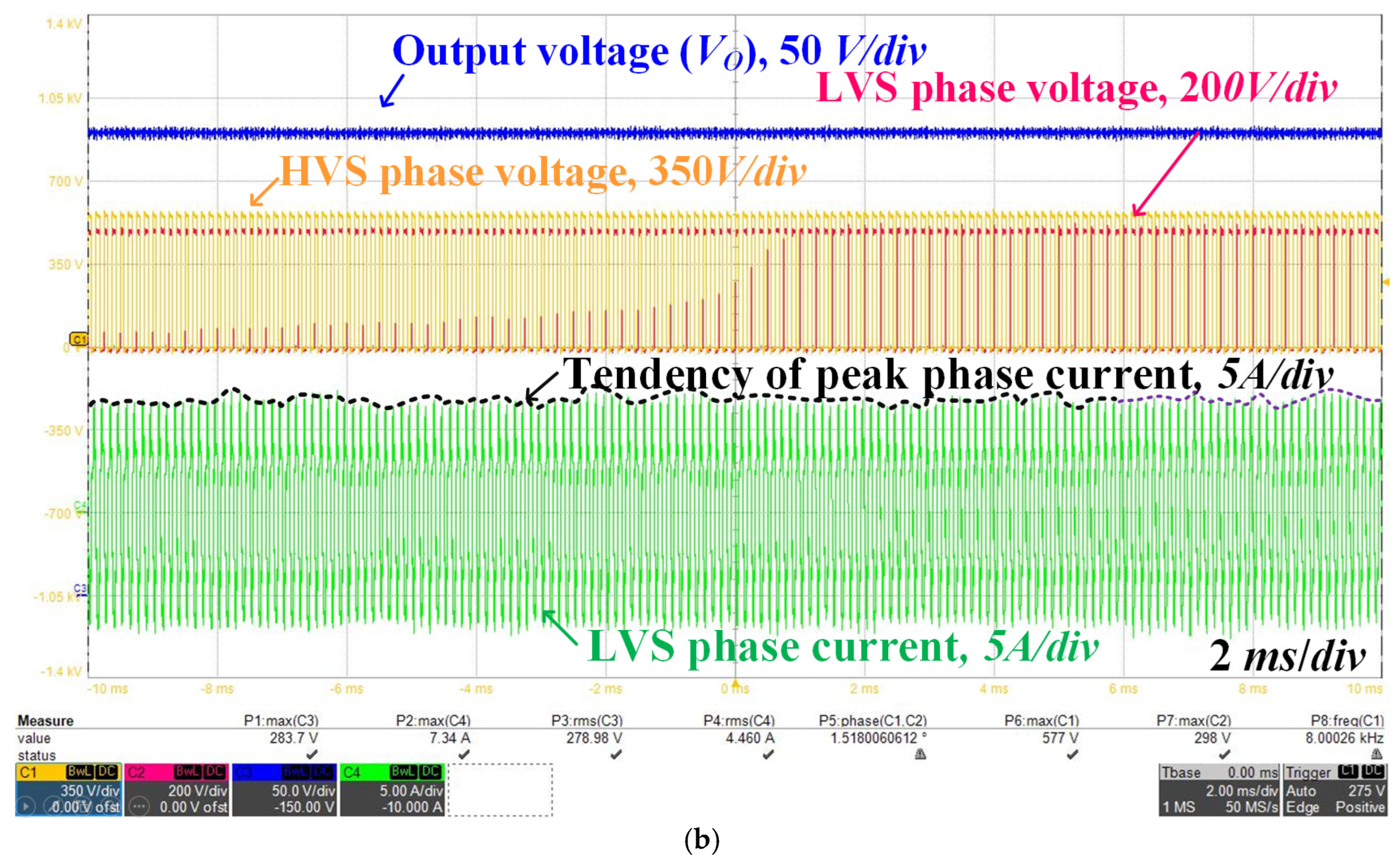 Energies 16 07679 g017b