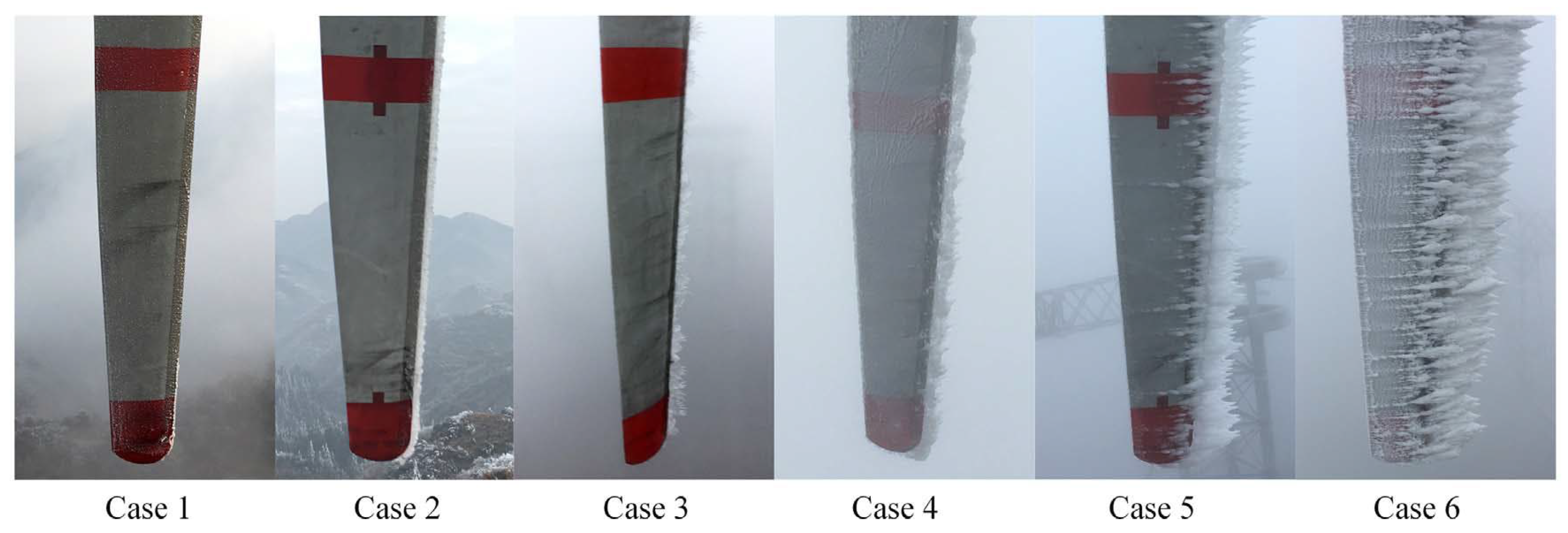 Energies 16 07681 g006 Energies 16 07681 g006