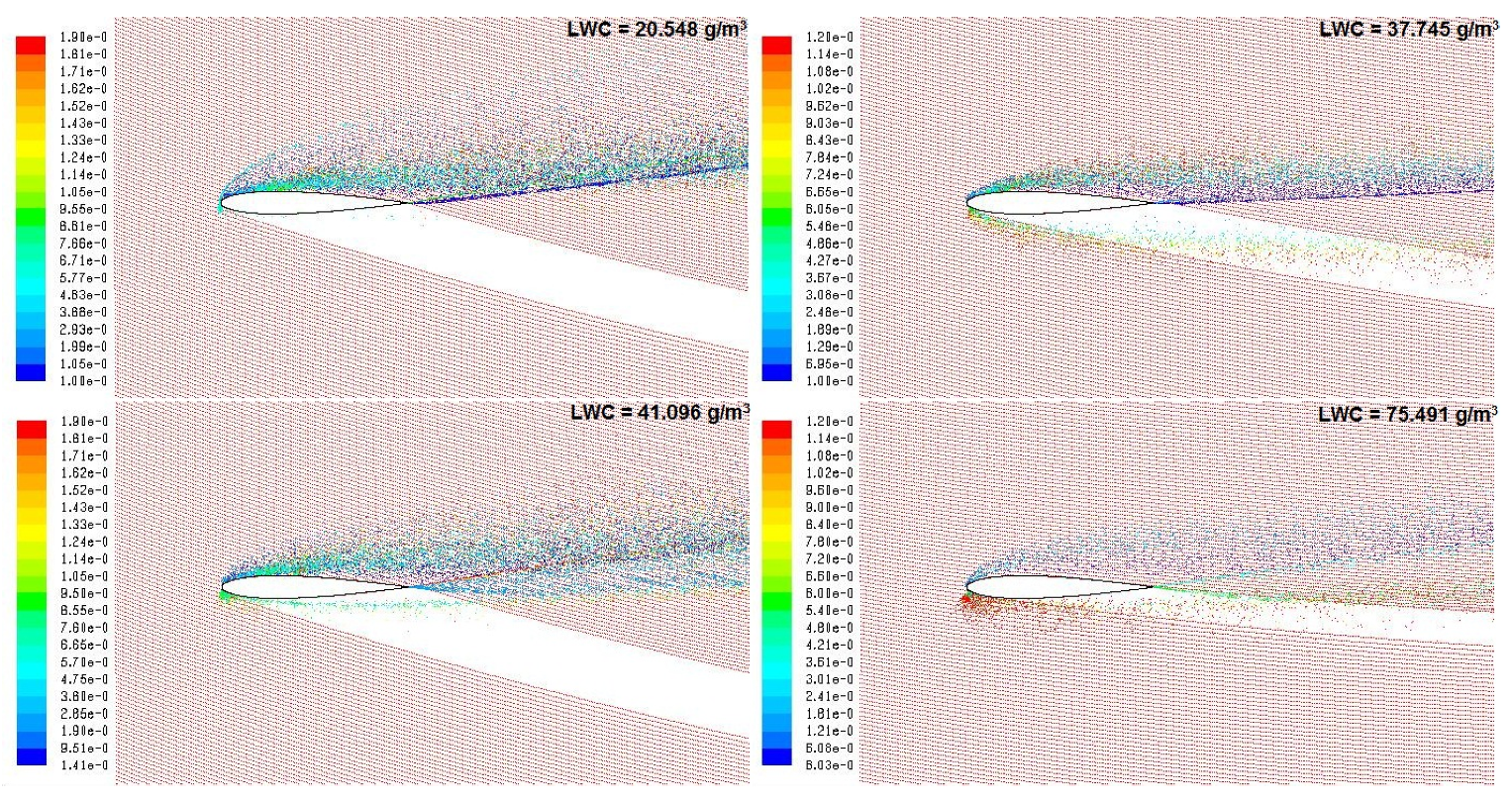 Energies 16 07681 g009 Energies 16 07681 g009