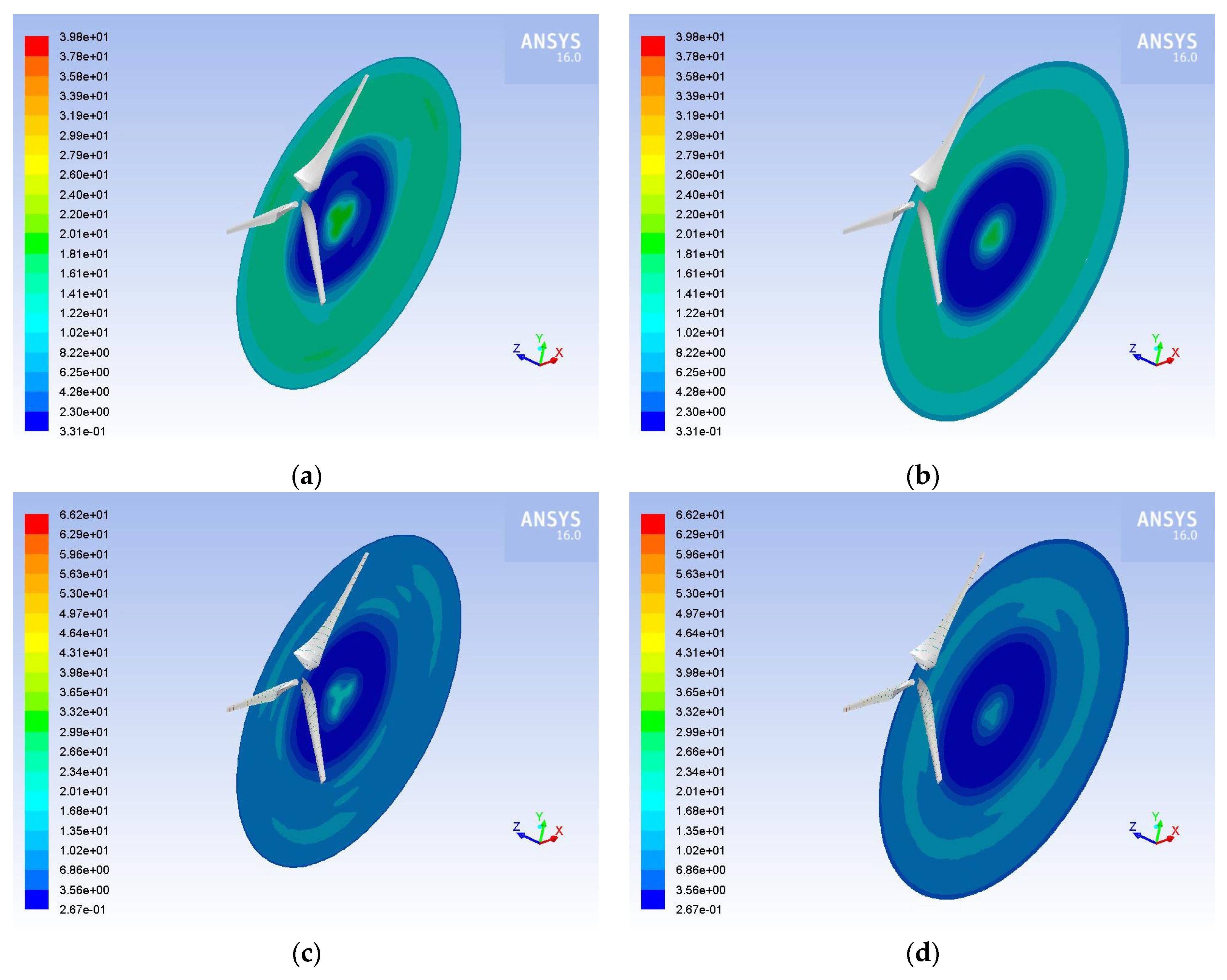 Energies 16 07681 g010 Energies 16 07681 g010