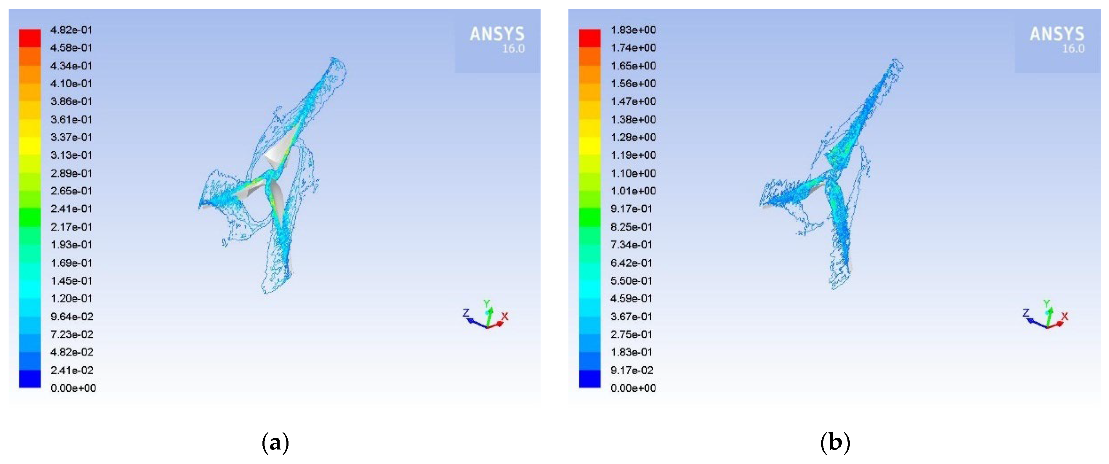 Energies 16 07681 g012 Energies 16 07681 g012