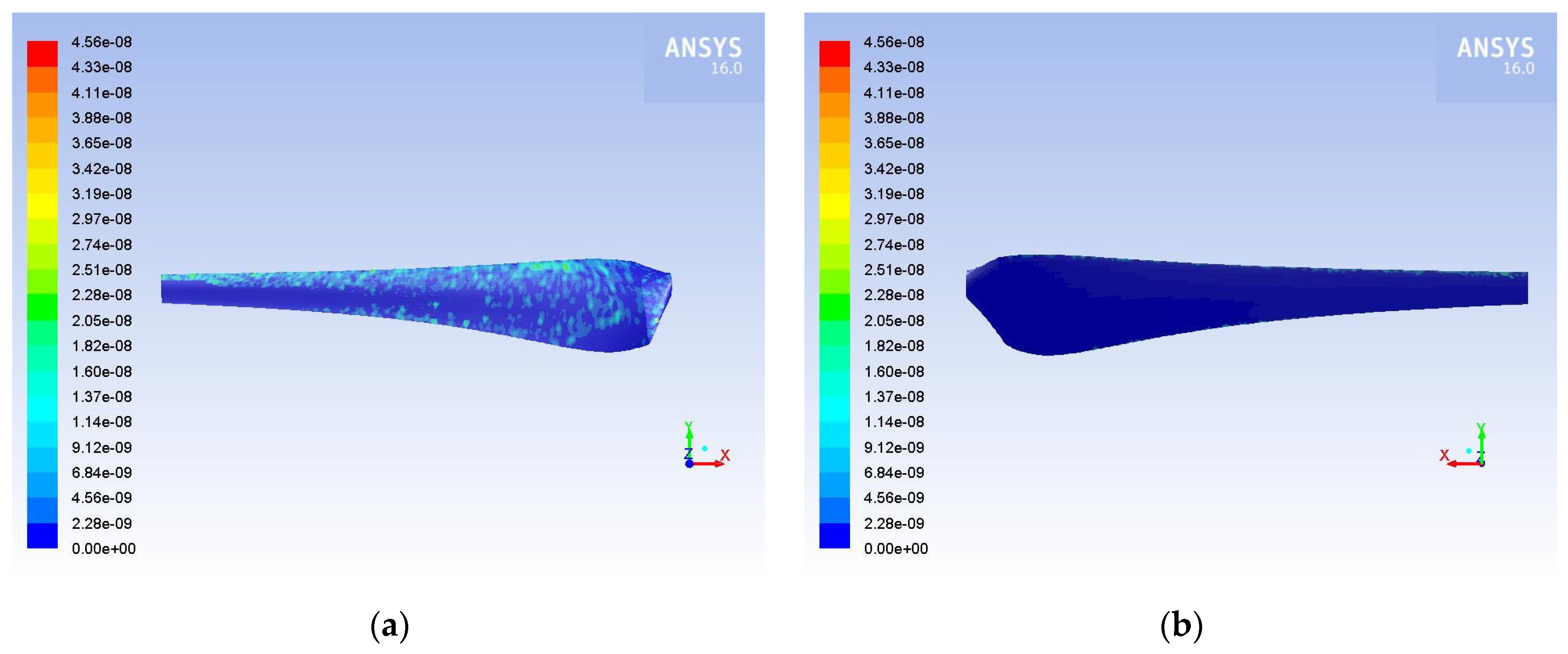 Energies 16 07681 g013 Energies 16 07681 g013