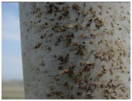 Energies 16 07681 g014