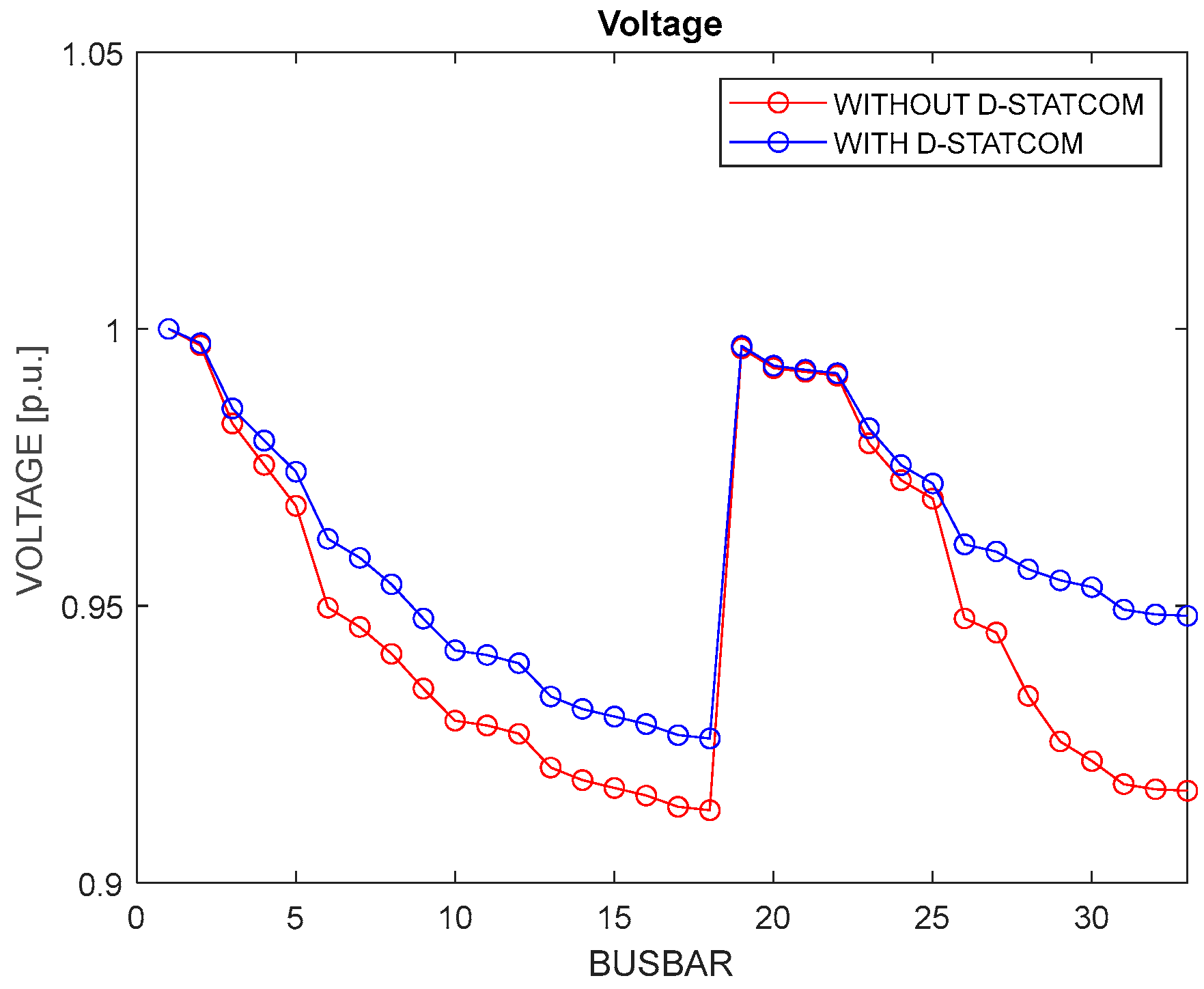 Energies 16 07683 g004